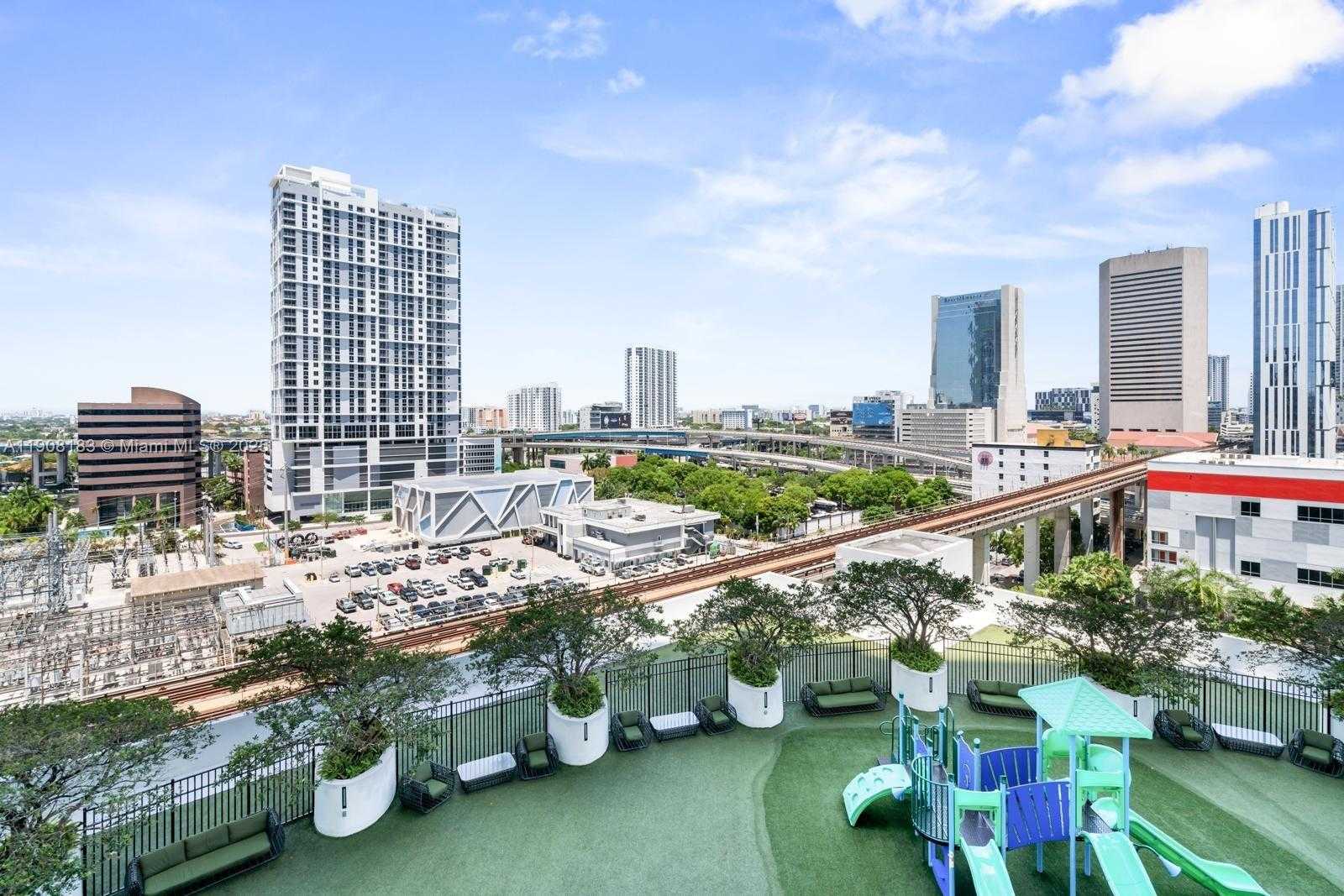 Изображения объекта