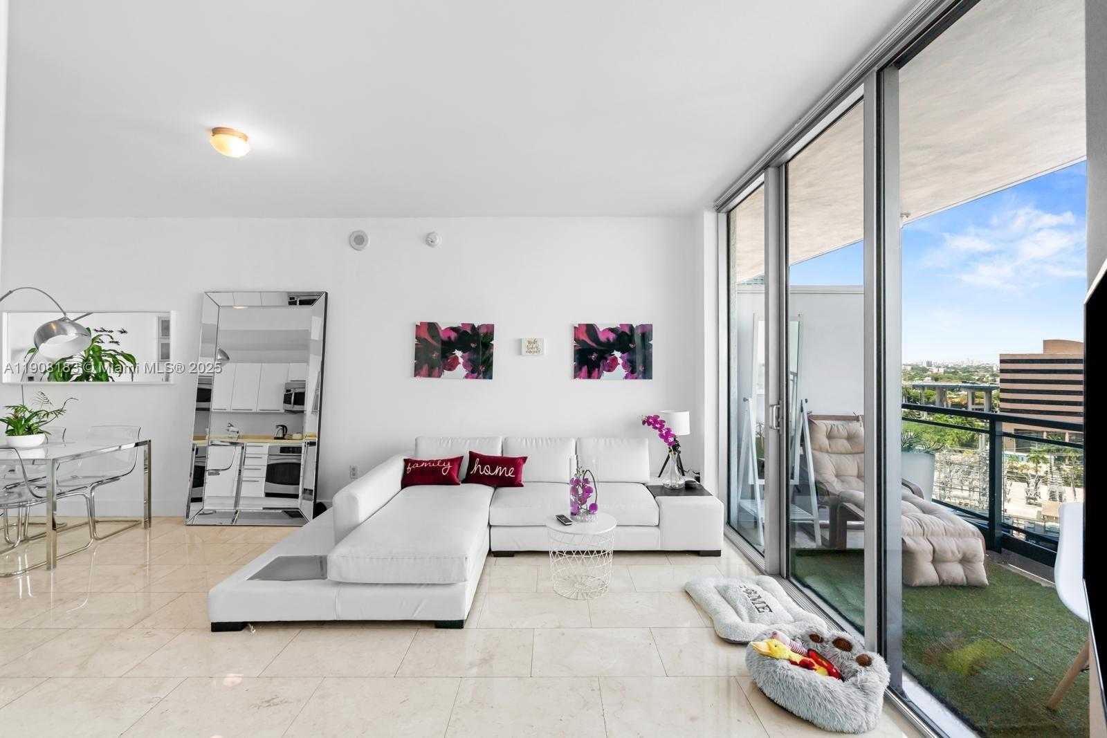 Изображения объекта