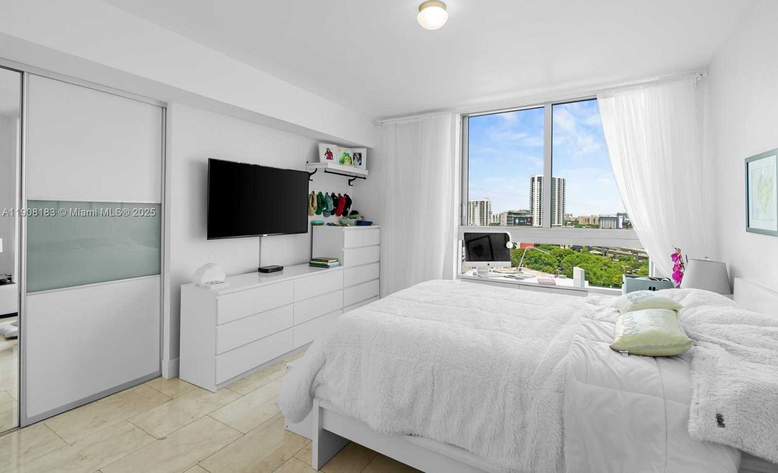 Изображения объекта