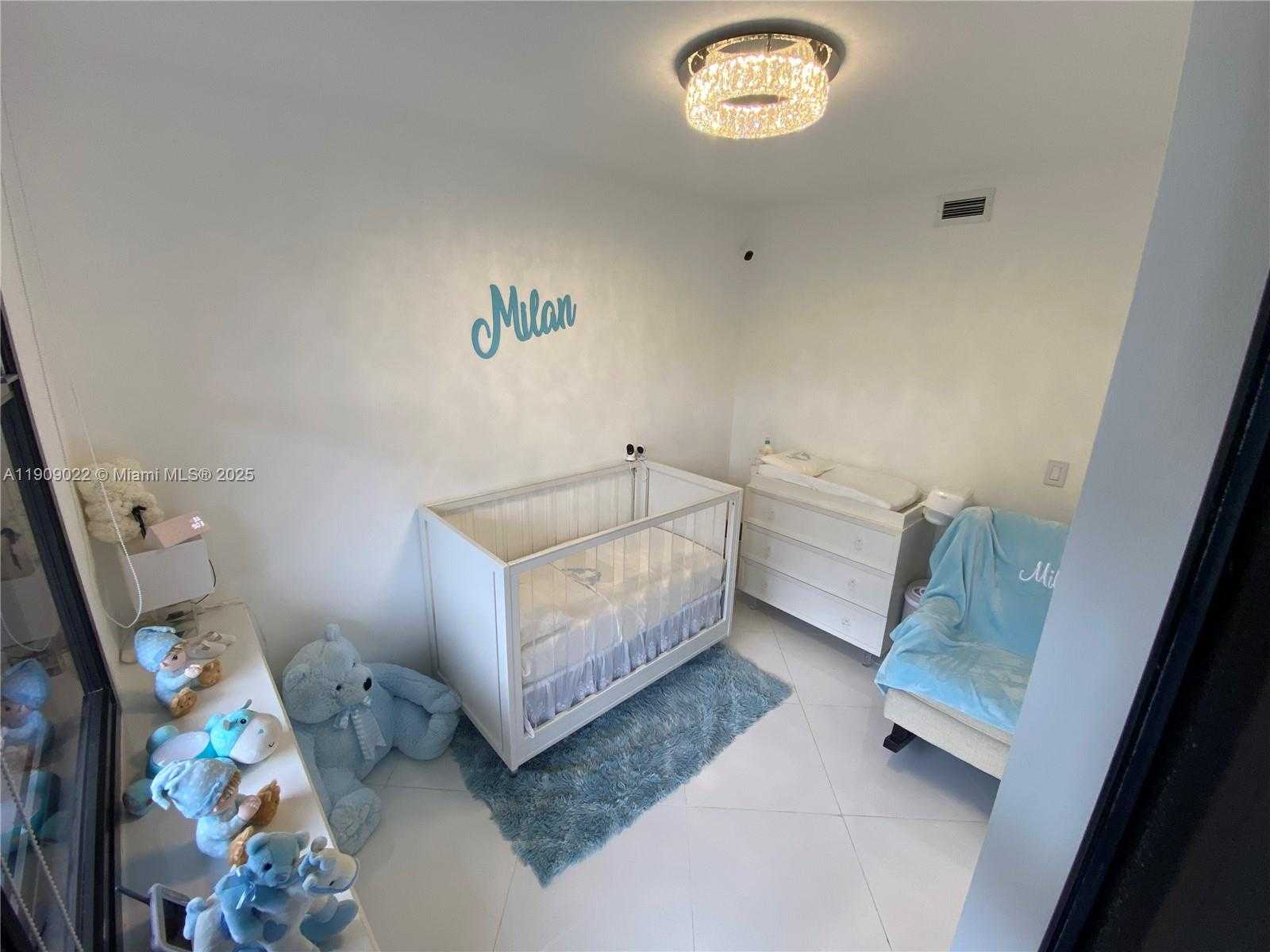 Изображения объекта