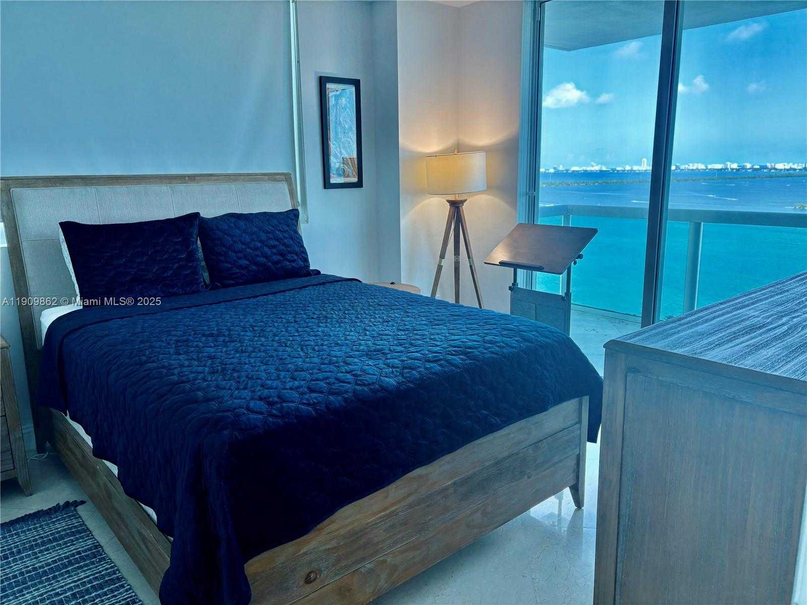 Изображения объекта