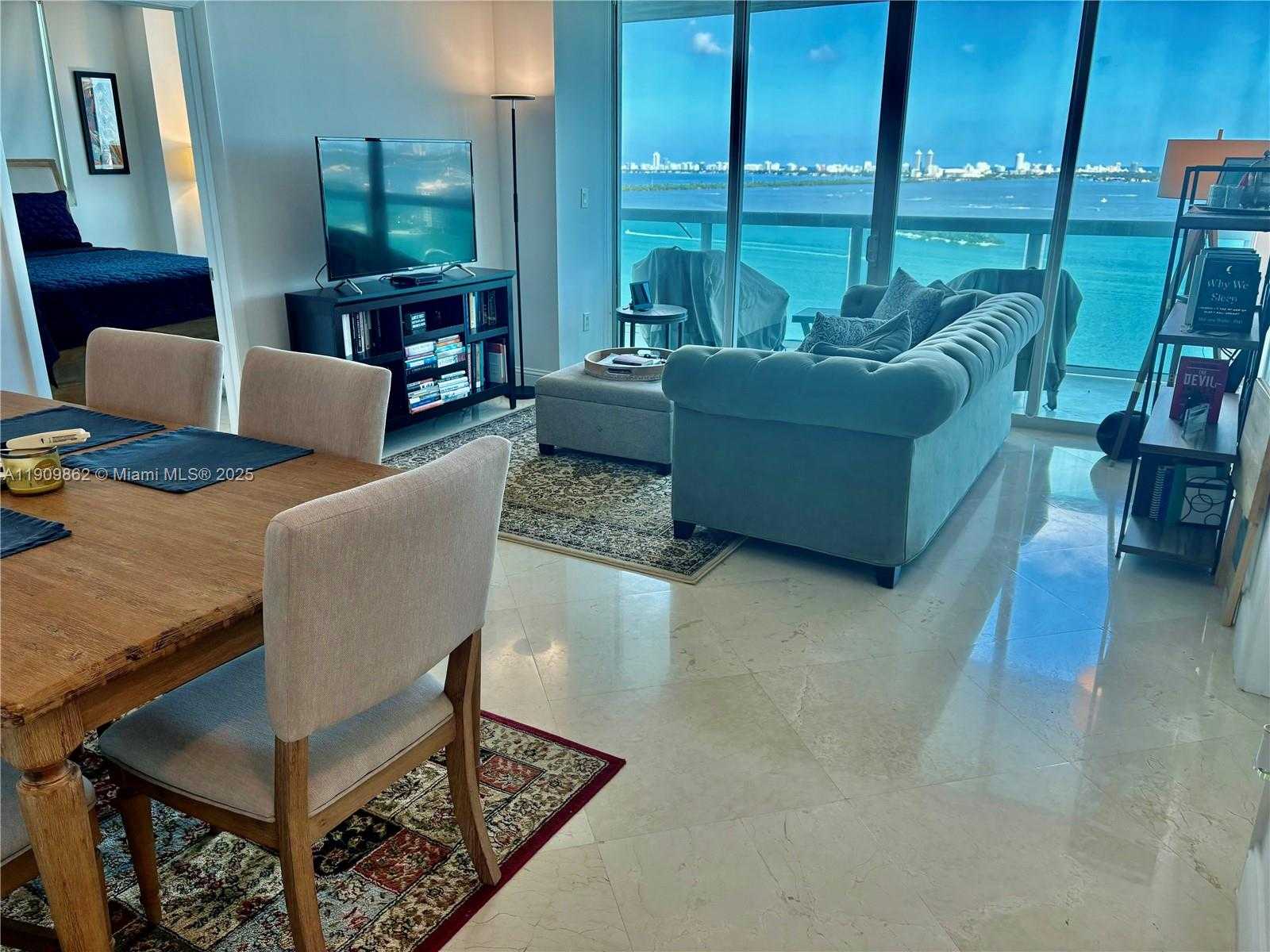 Изображения объекта