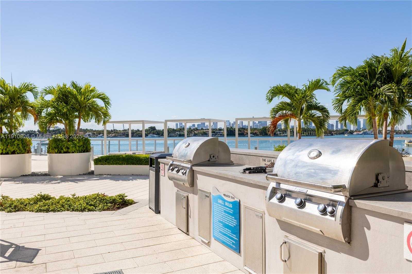 Изображения объекта