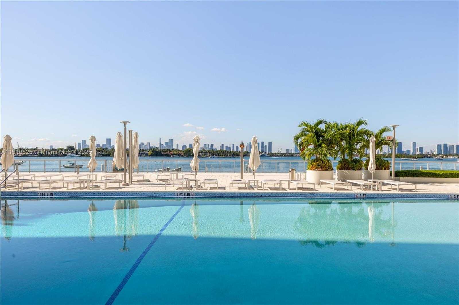 Изображения объекта