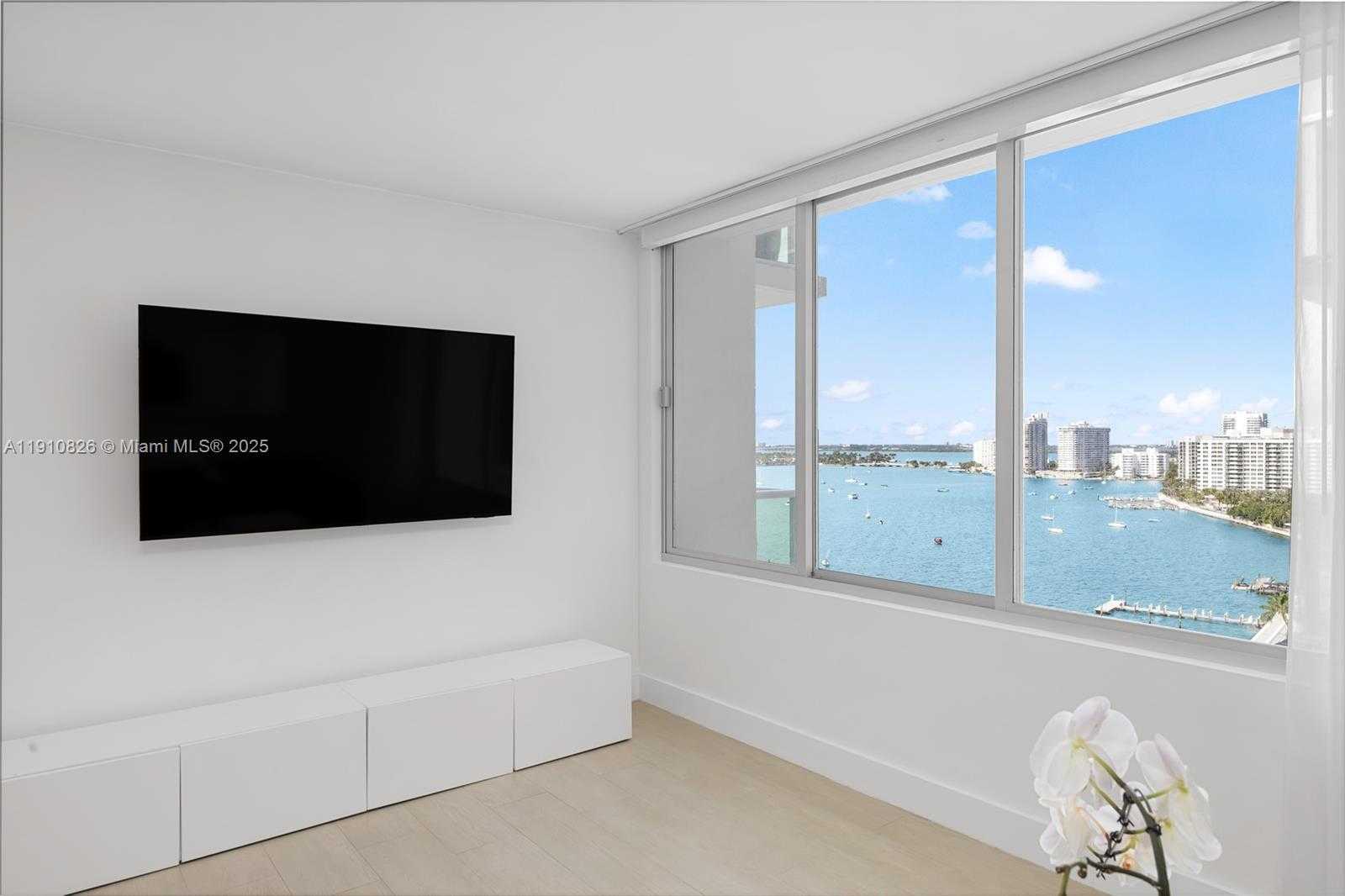 Изображения объекта