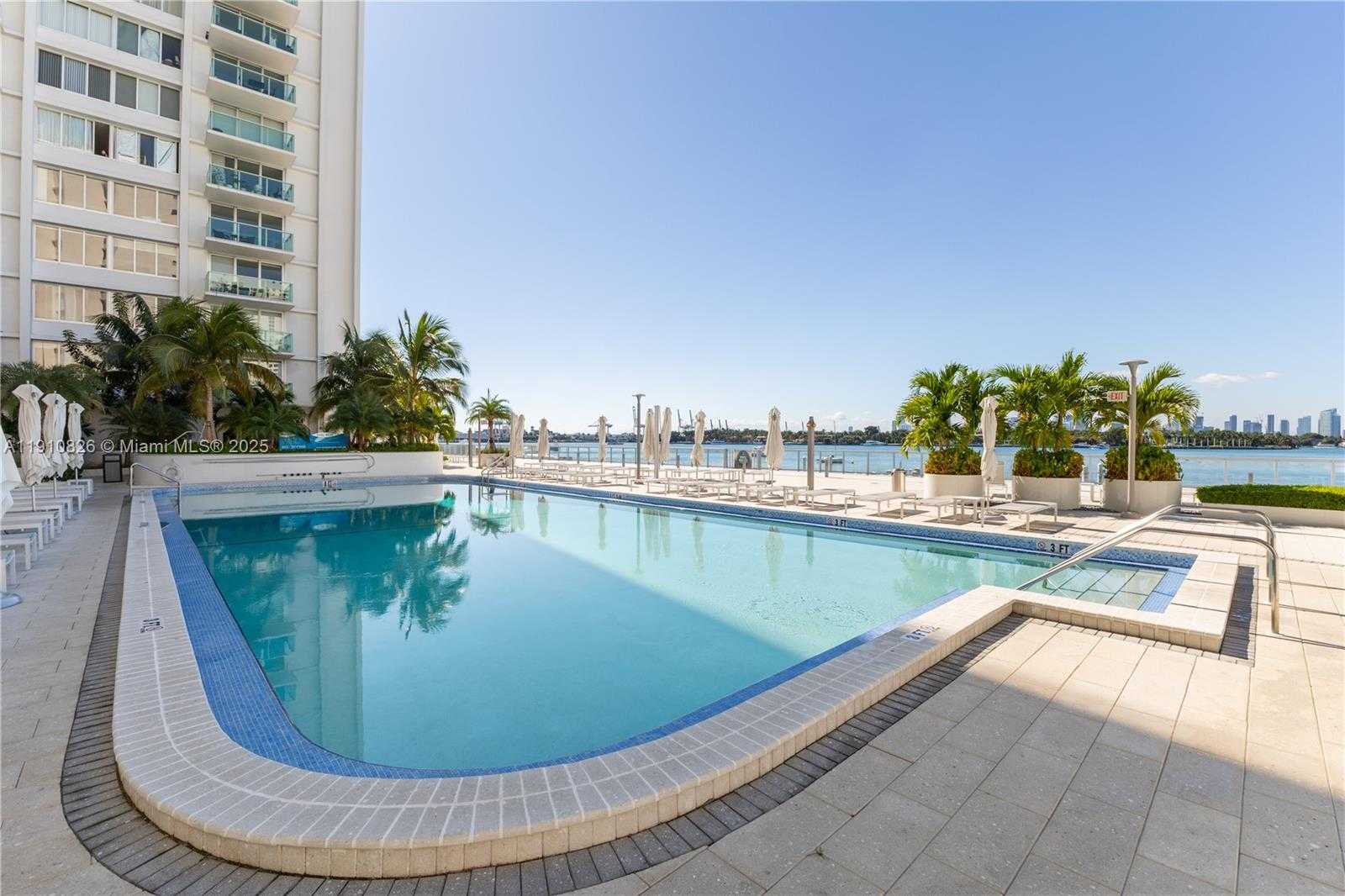 Изображения объекта