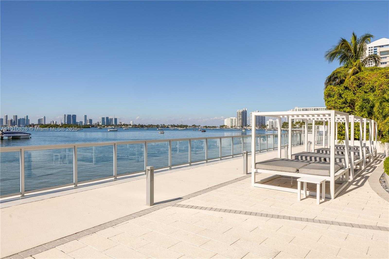 Изображения объекта