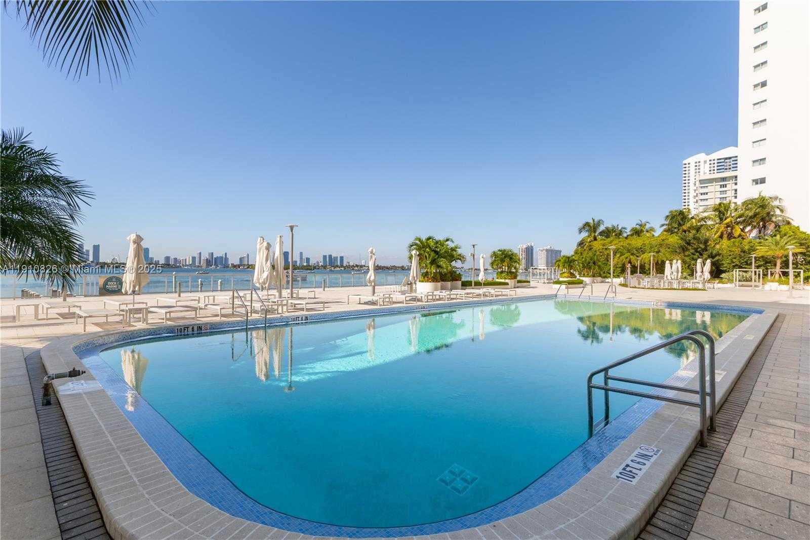 Изображения объекта