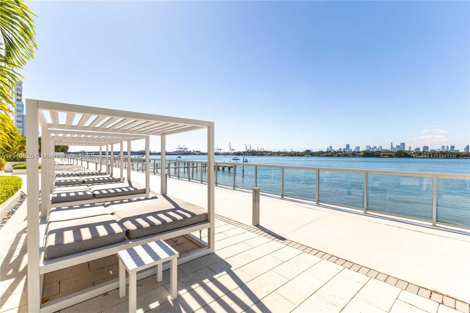 Изображения объекта