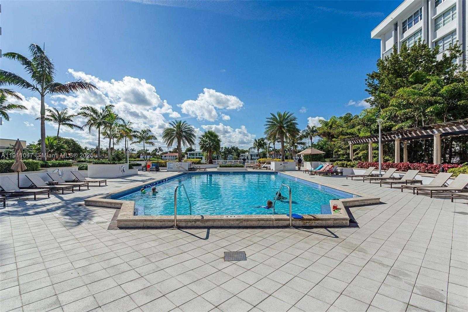 Изображения объекта