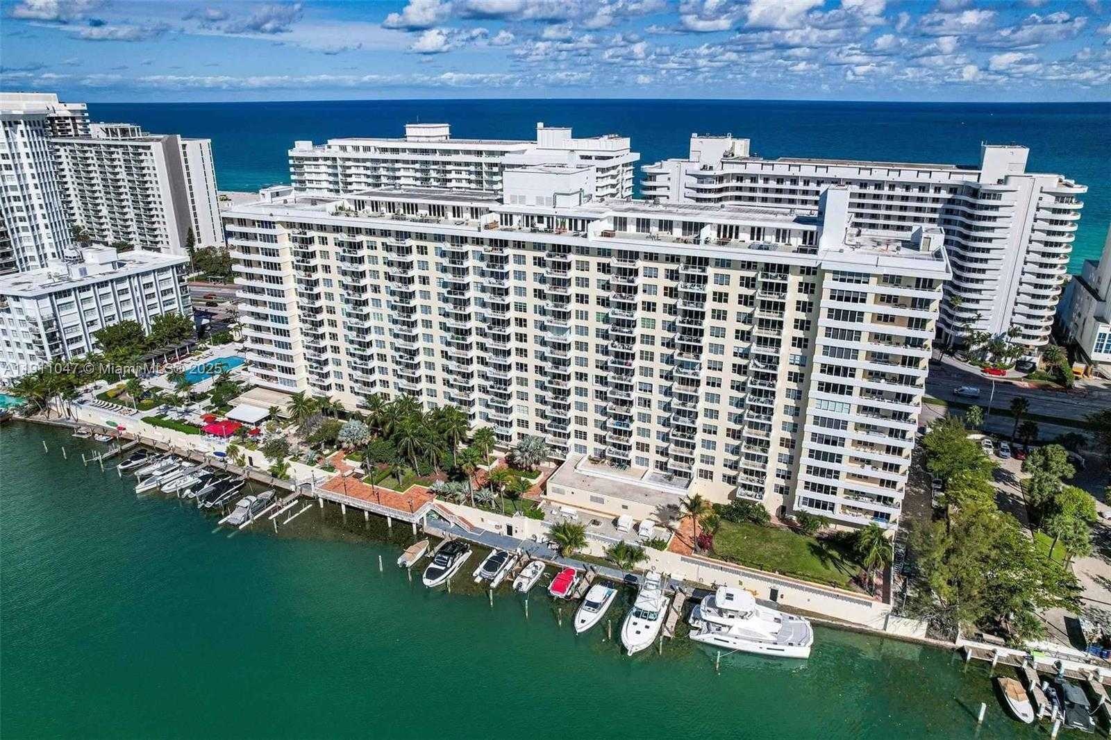 Изображения объекта