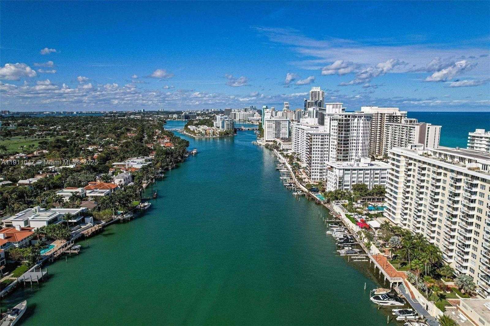 Изображения объекта