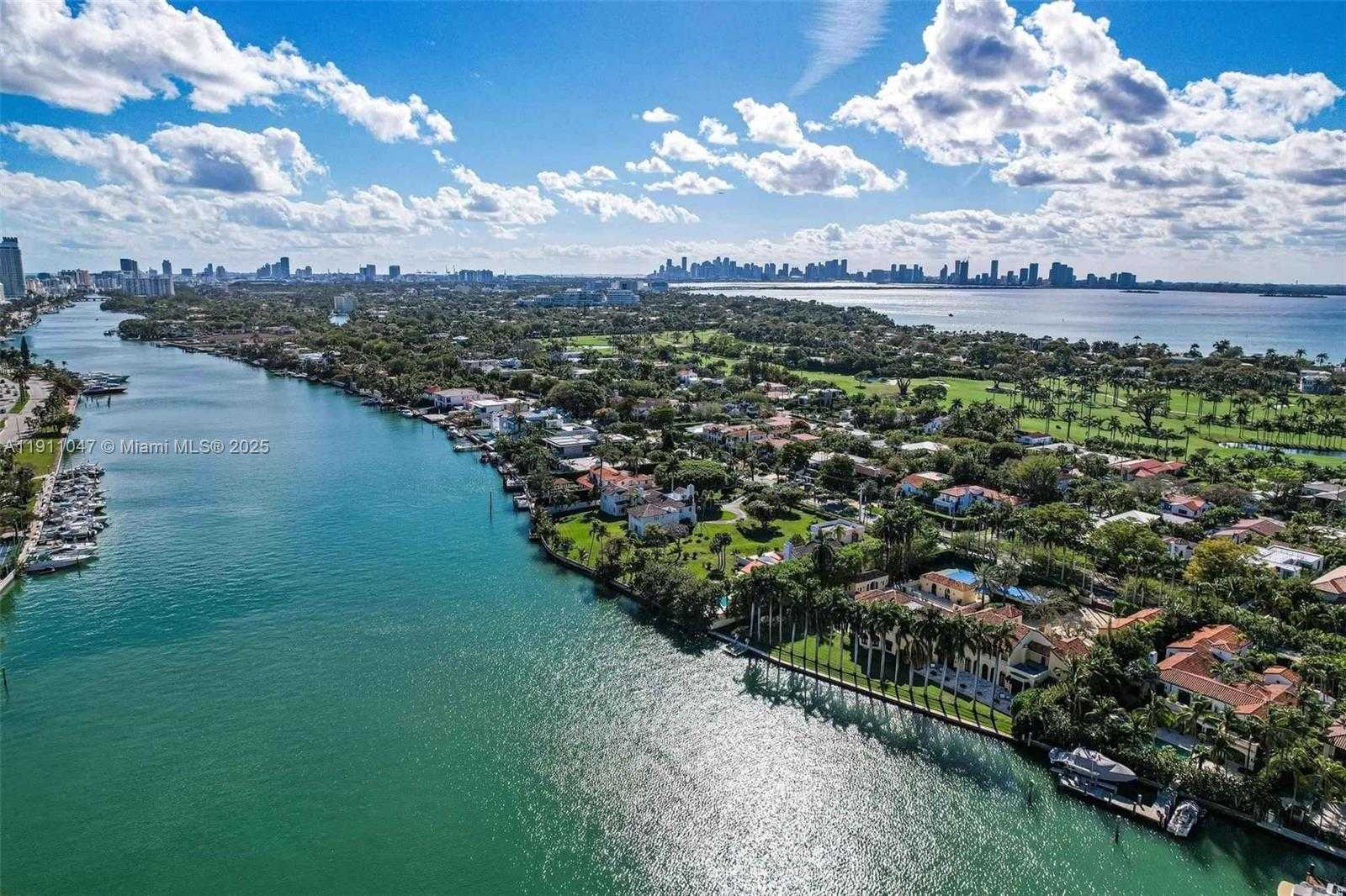 Изображения объекта