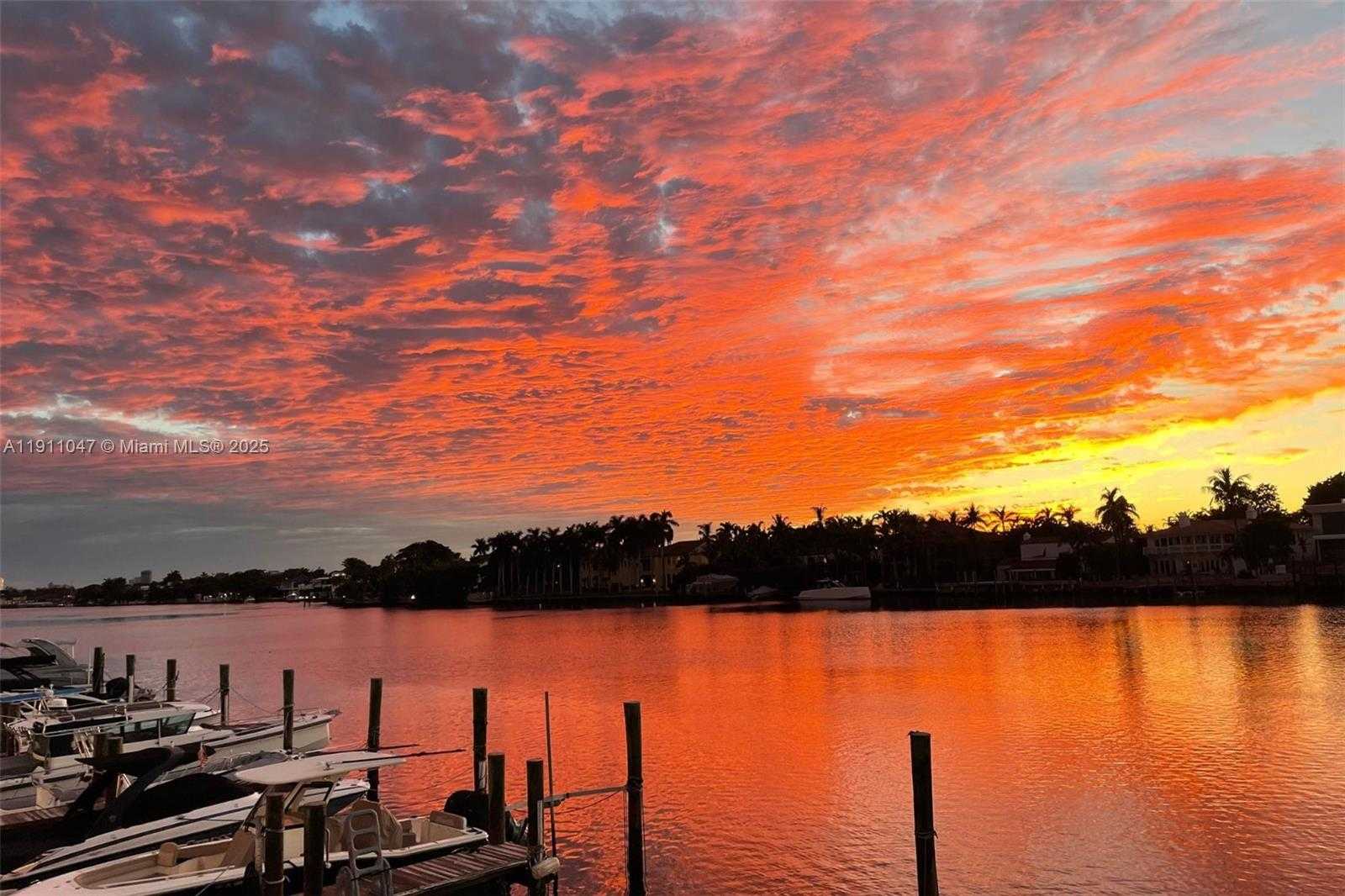 Изображения объекта