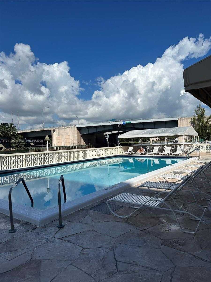 Изображения объекта