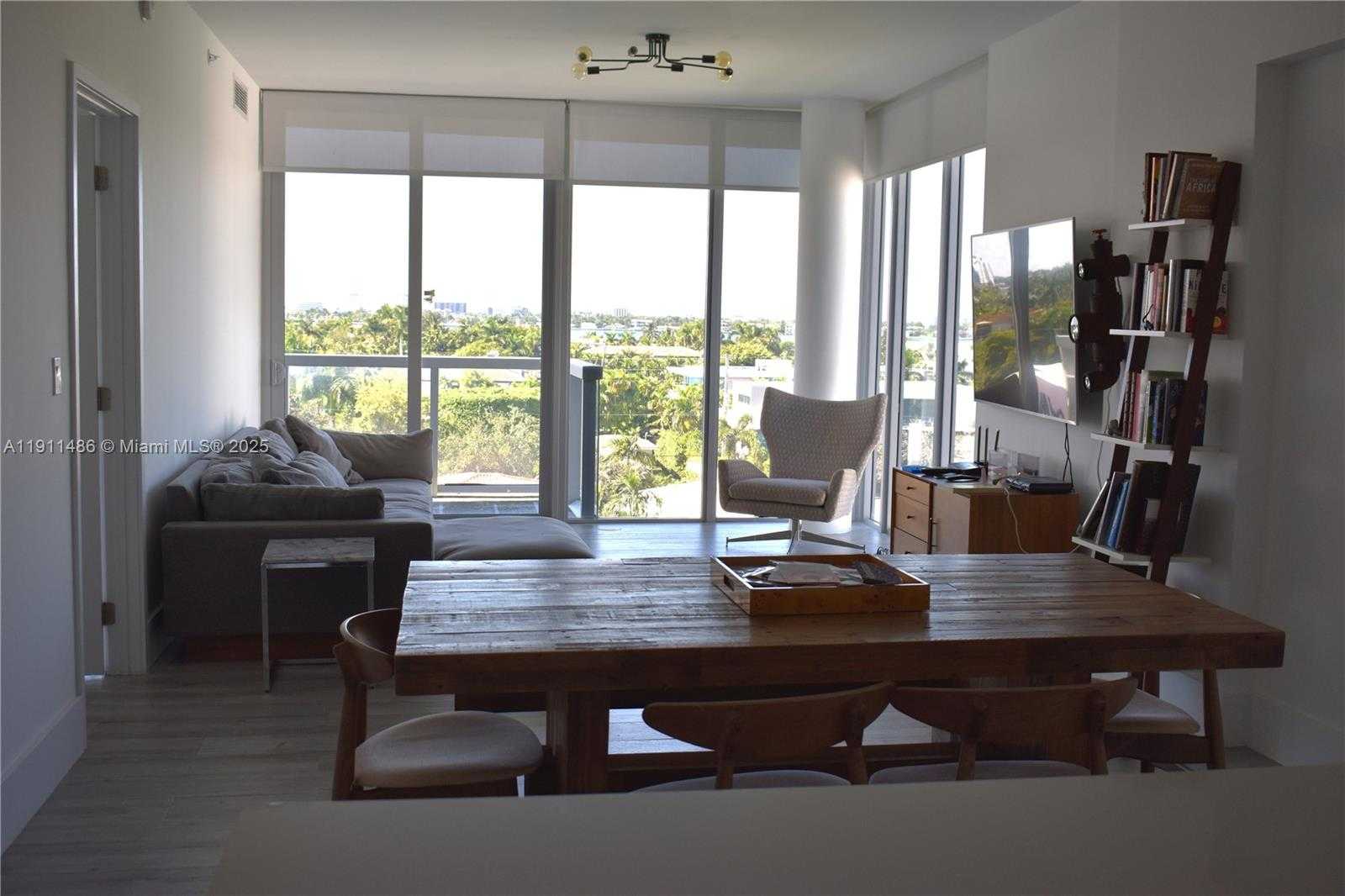 Изображения объекта