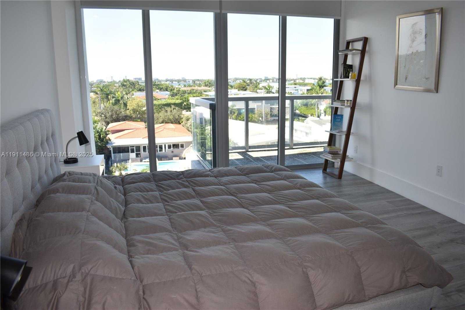 Изображения объекта