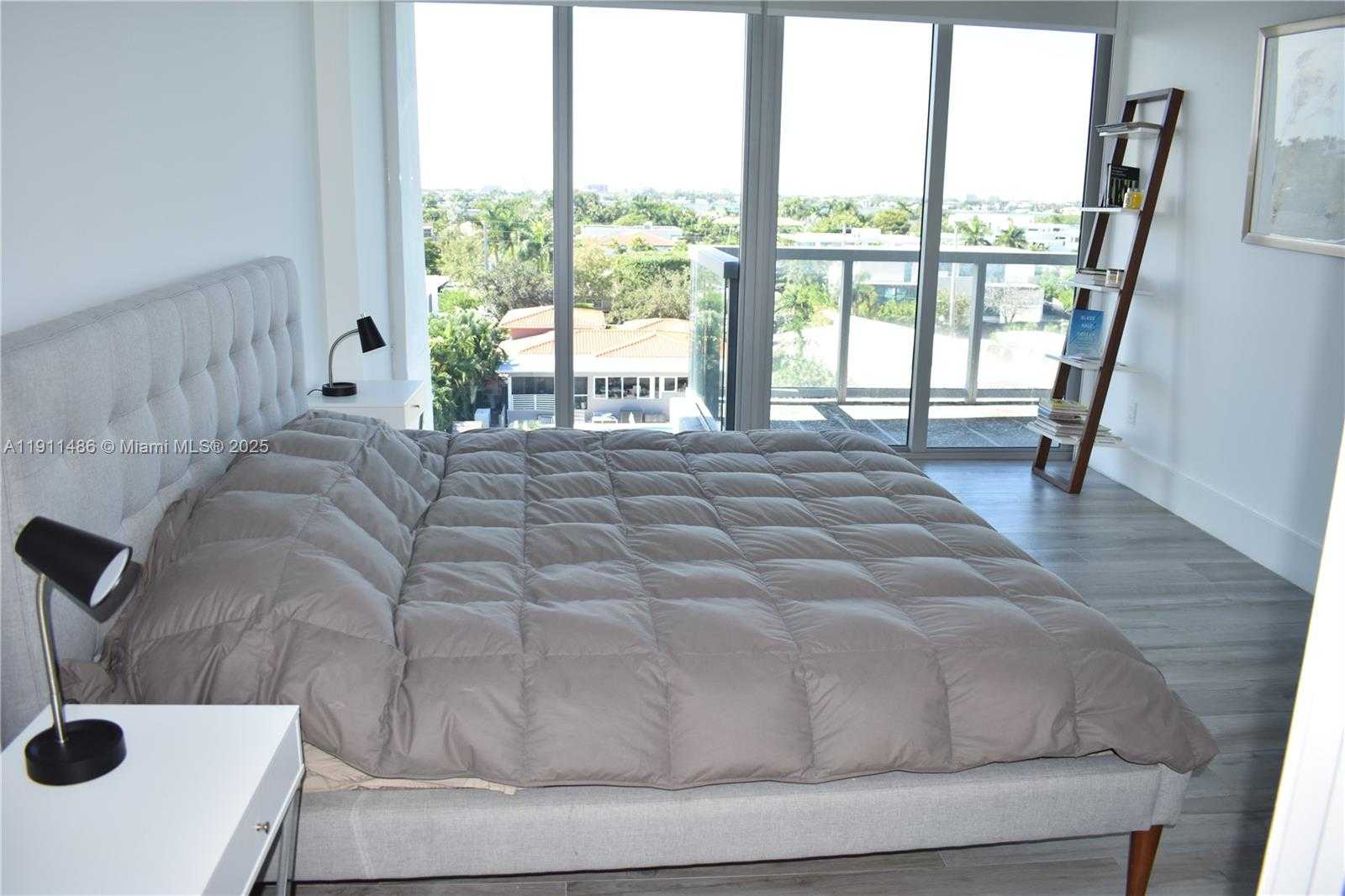 Изображения объекта