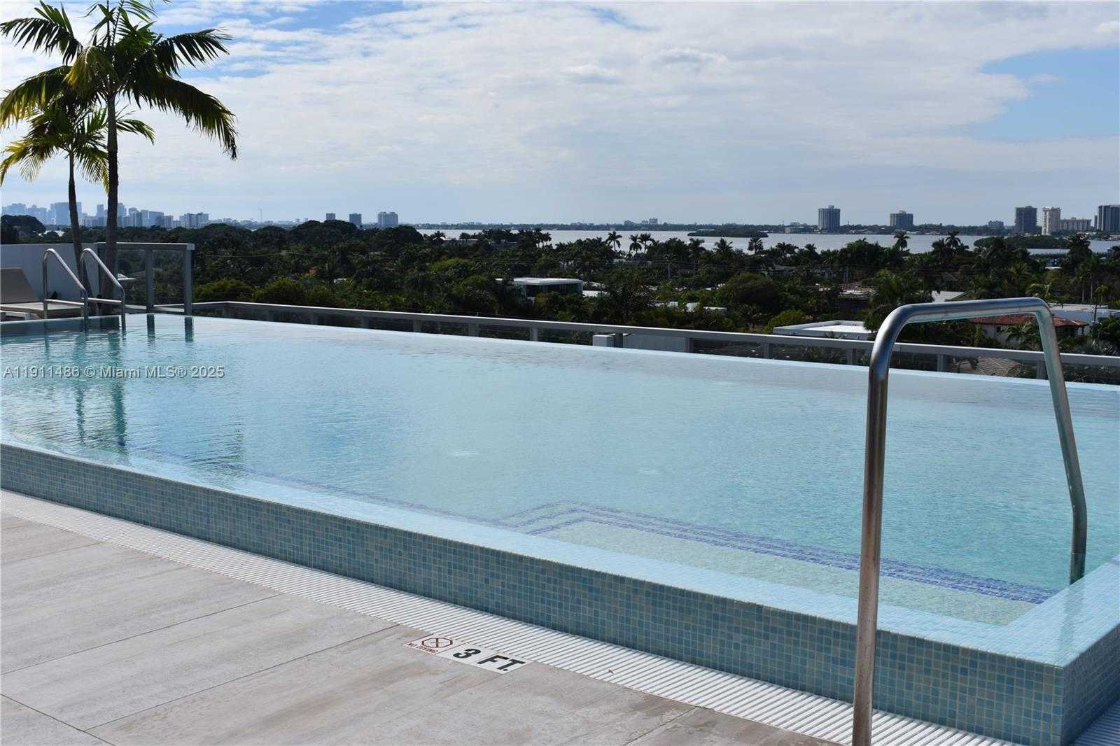 Изображения объекта