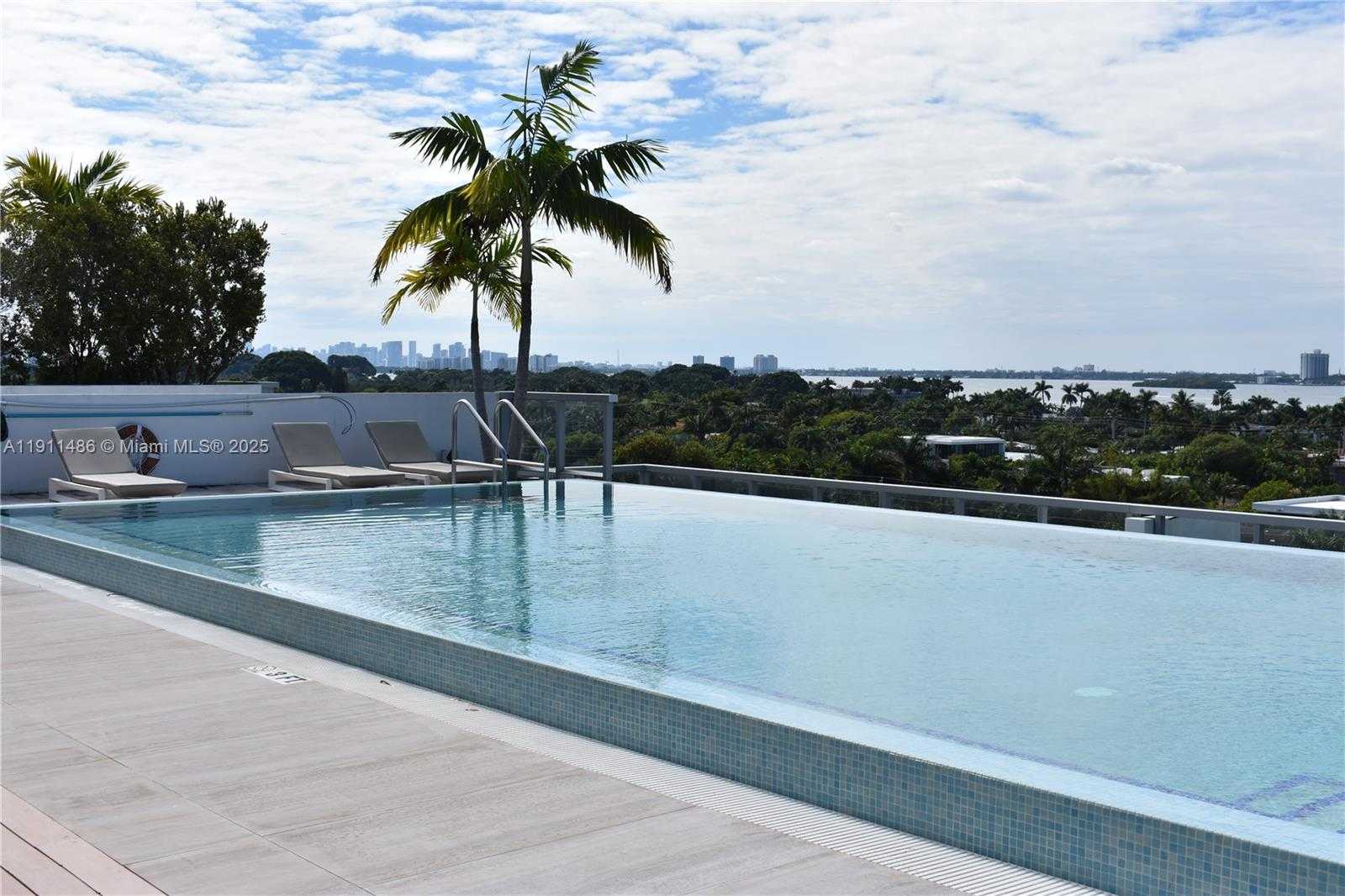 Изображения объекта