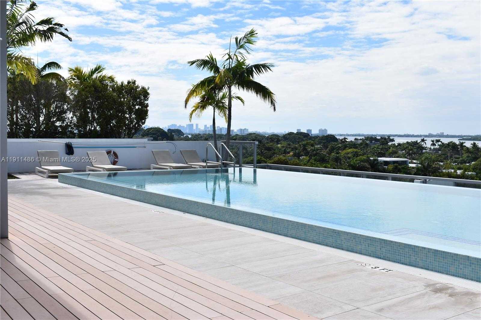 Изображения объекта