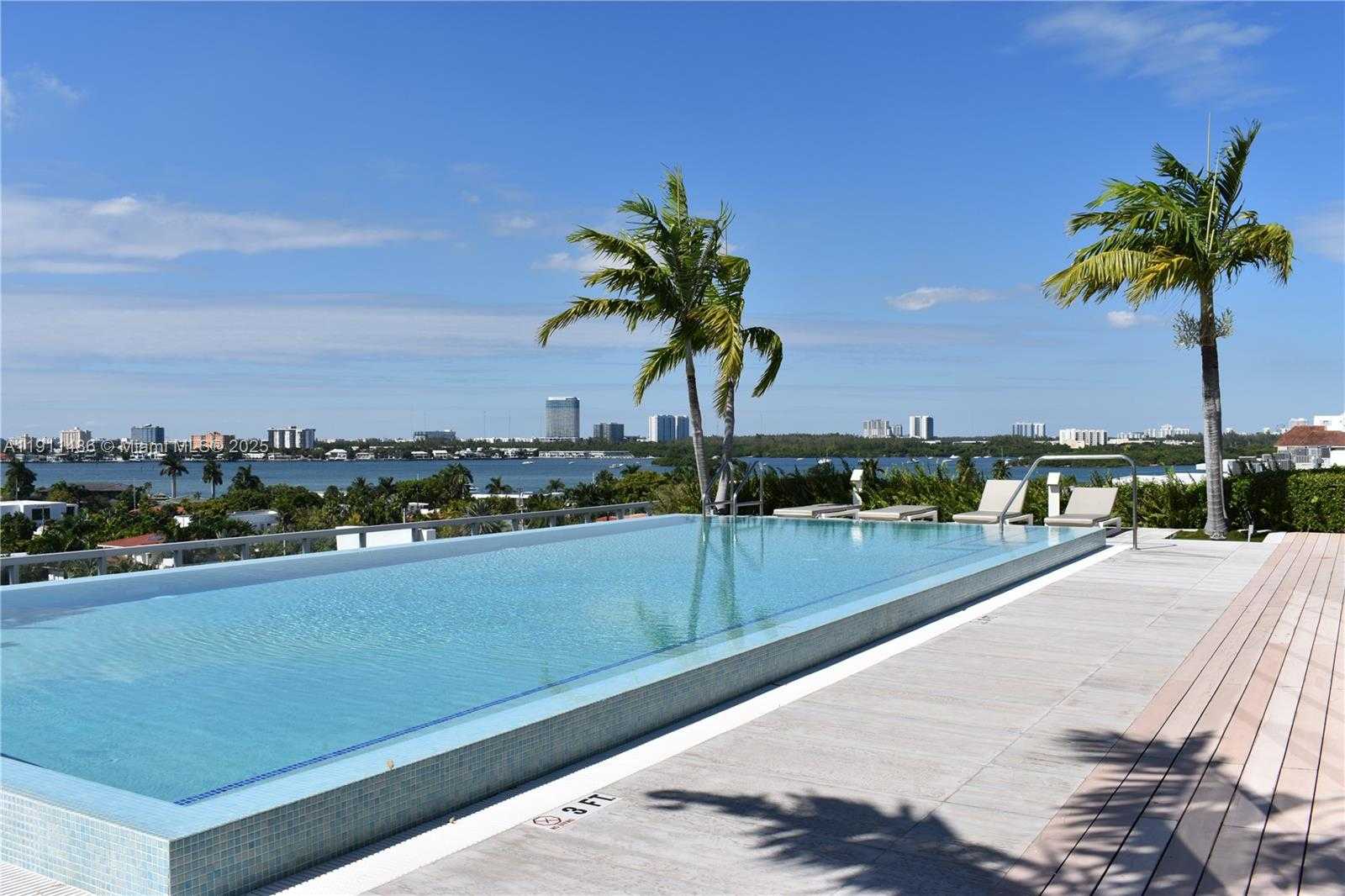 Изображения объекта