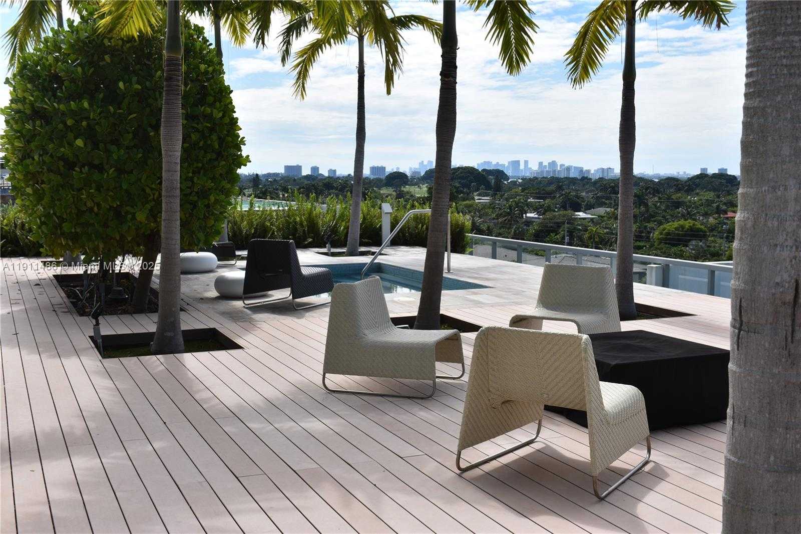 Изображения объекта