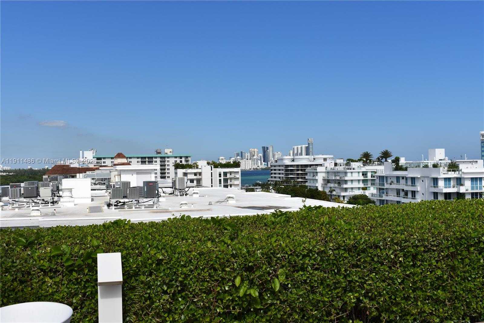 Изображения объекта