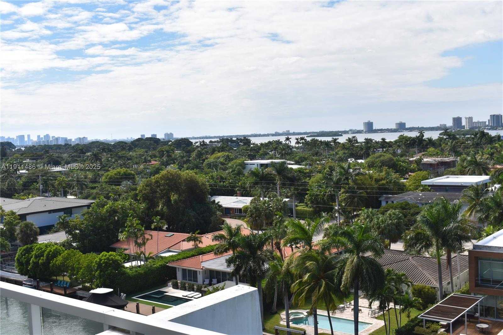 Изображения объекта