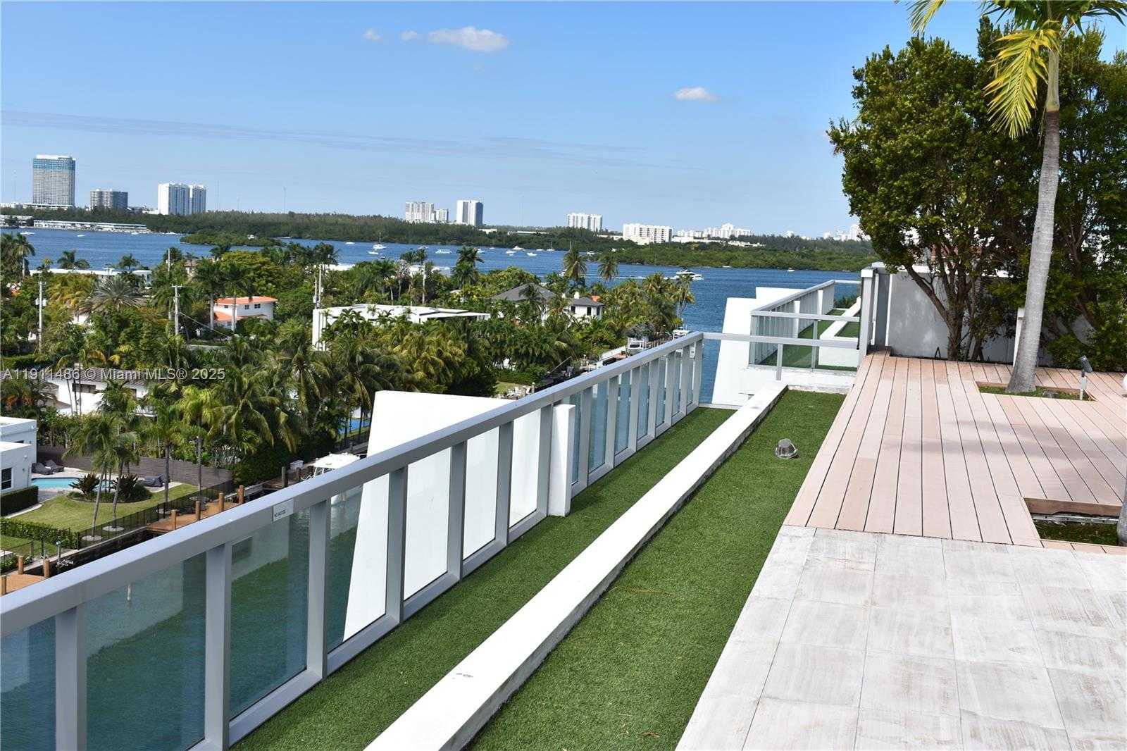 Изображения объекта