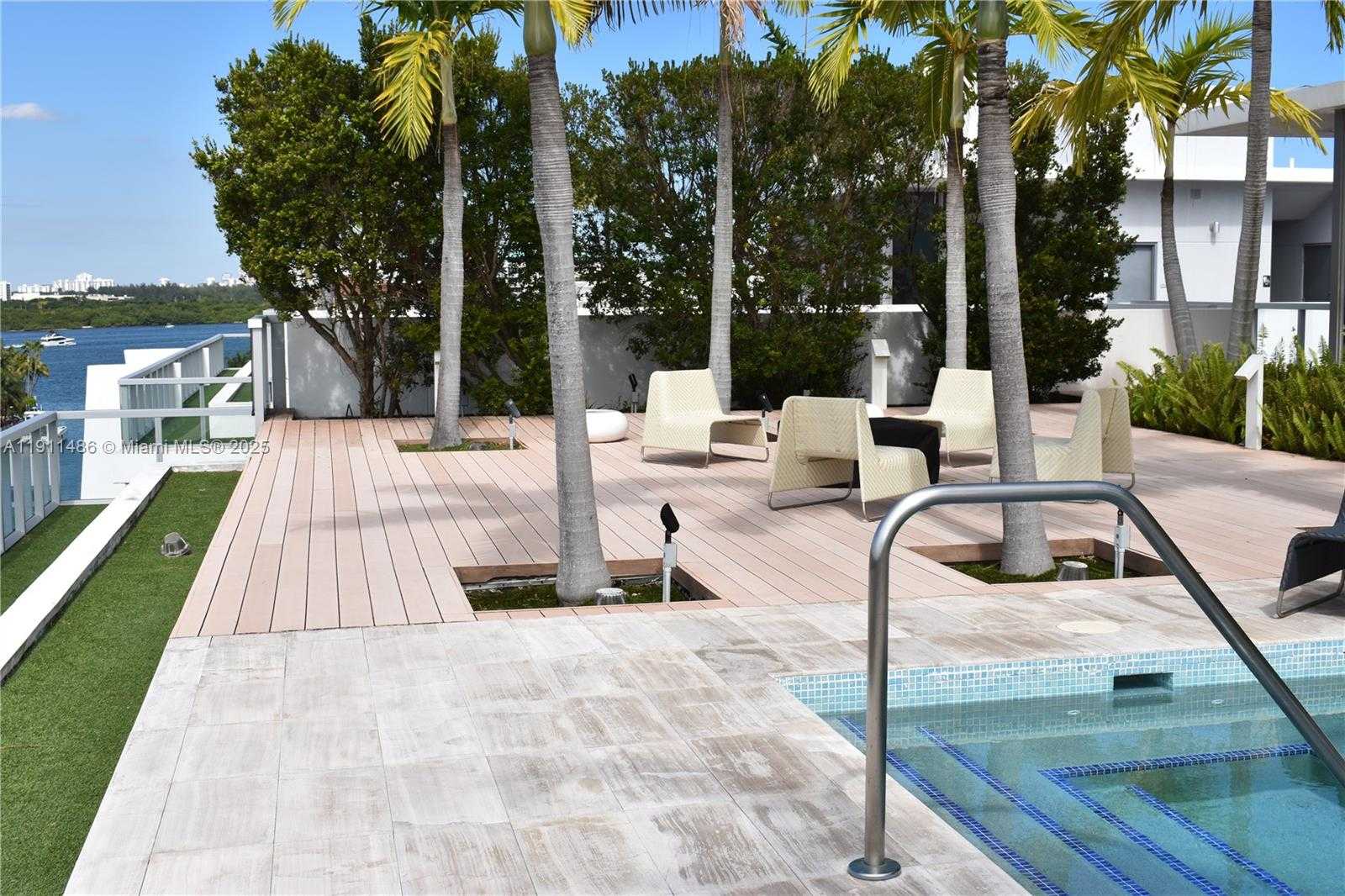 Изображения объекта