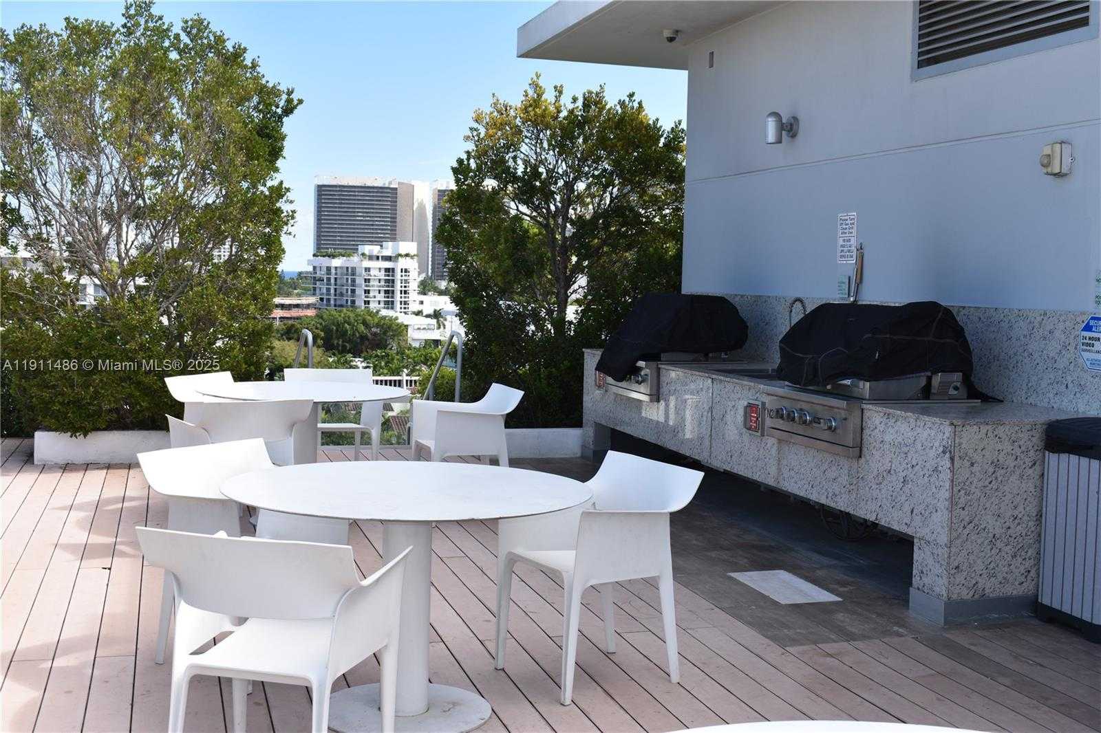 Изображения объекта