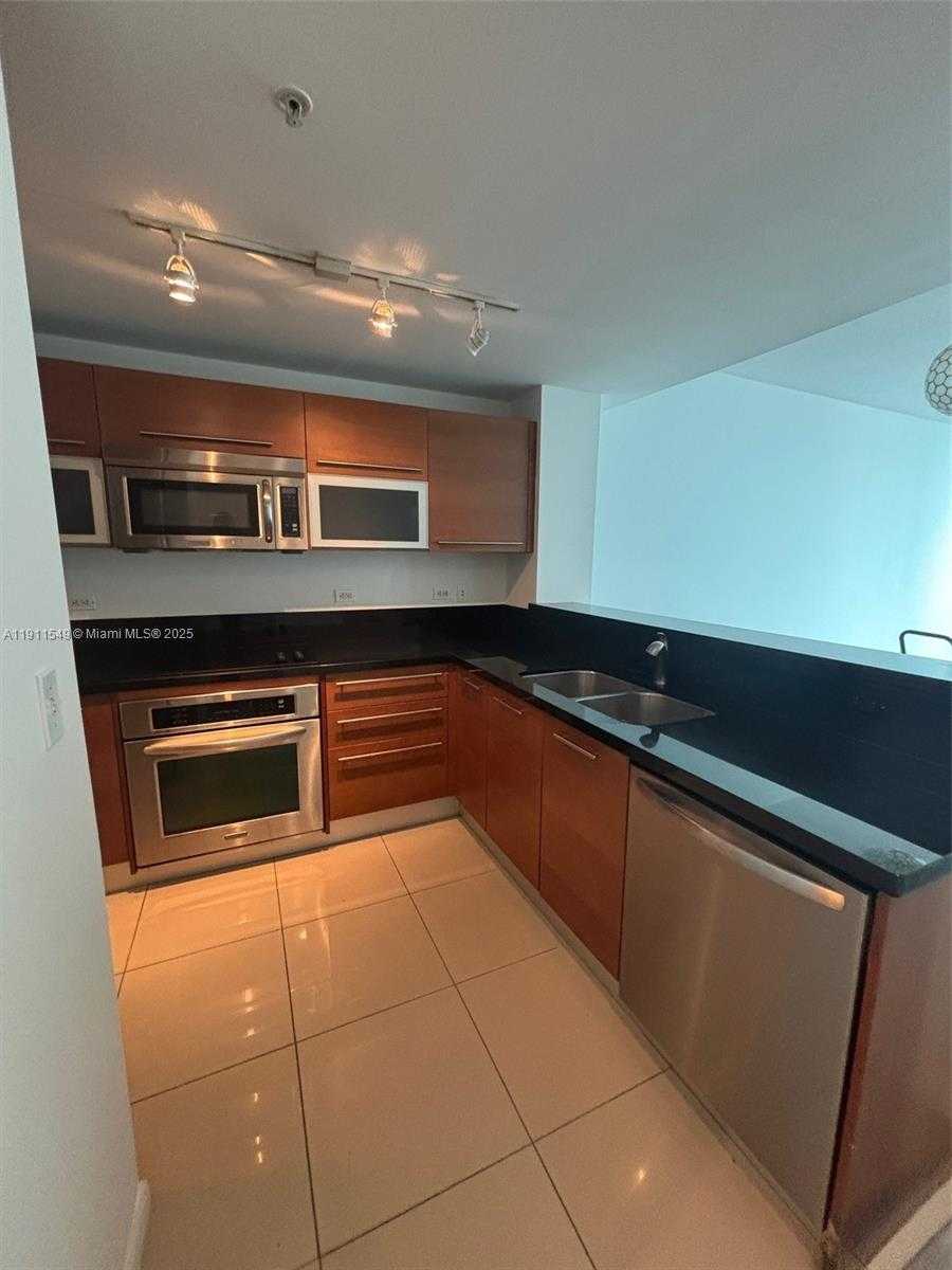 Изображения объекта