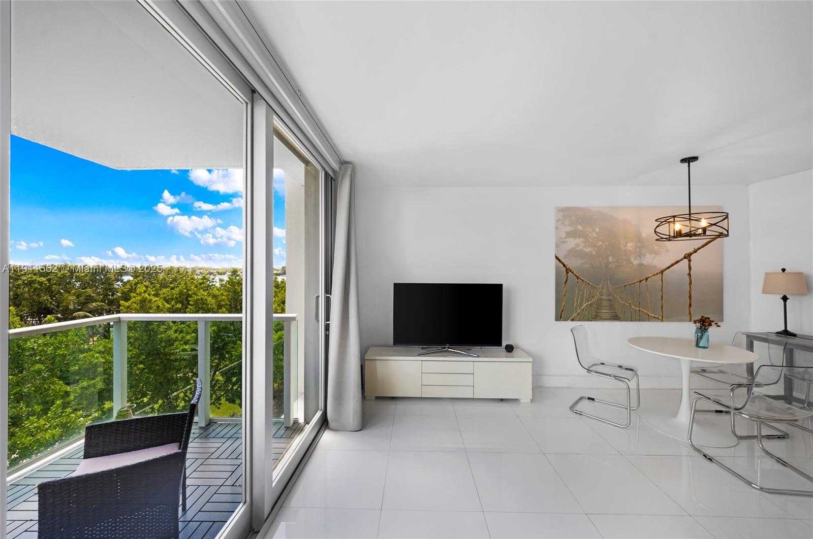 Изображения объекта