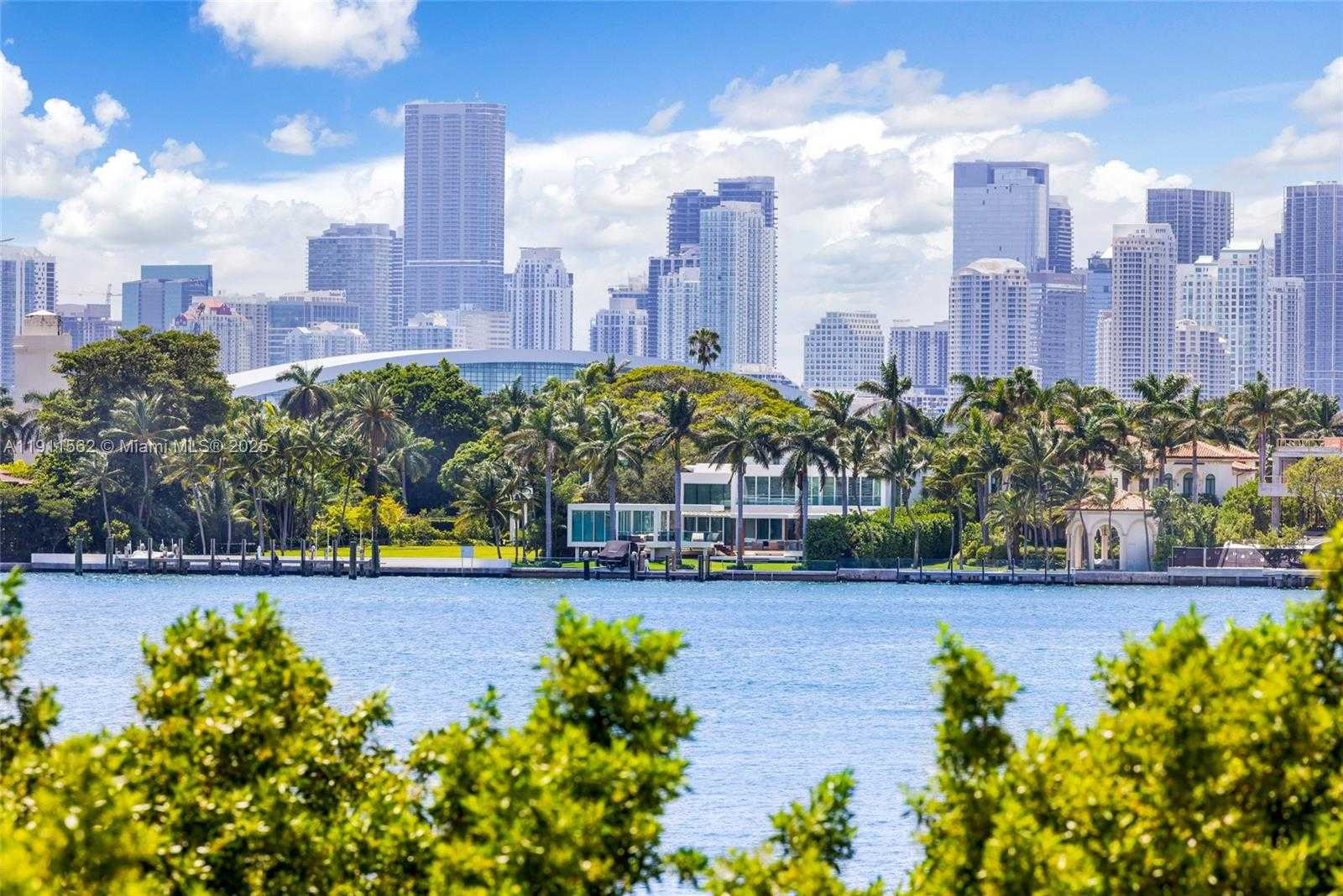 Изображения объекта