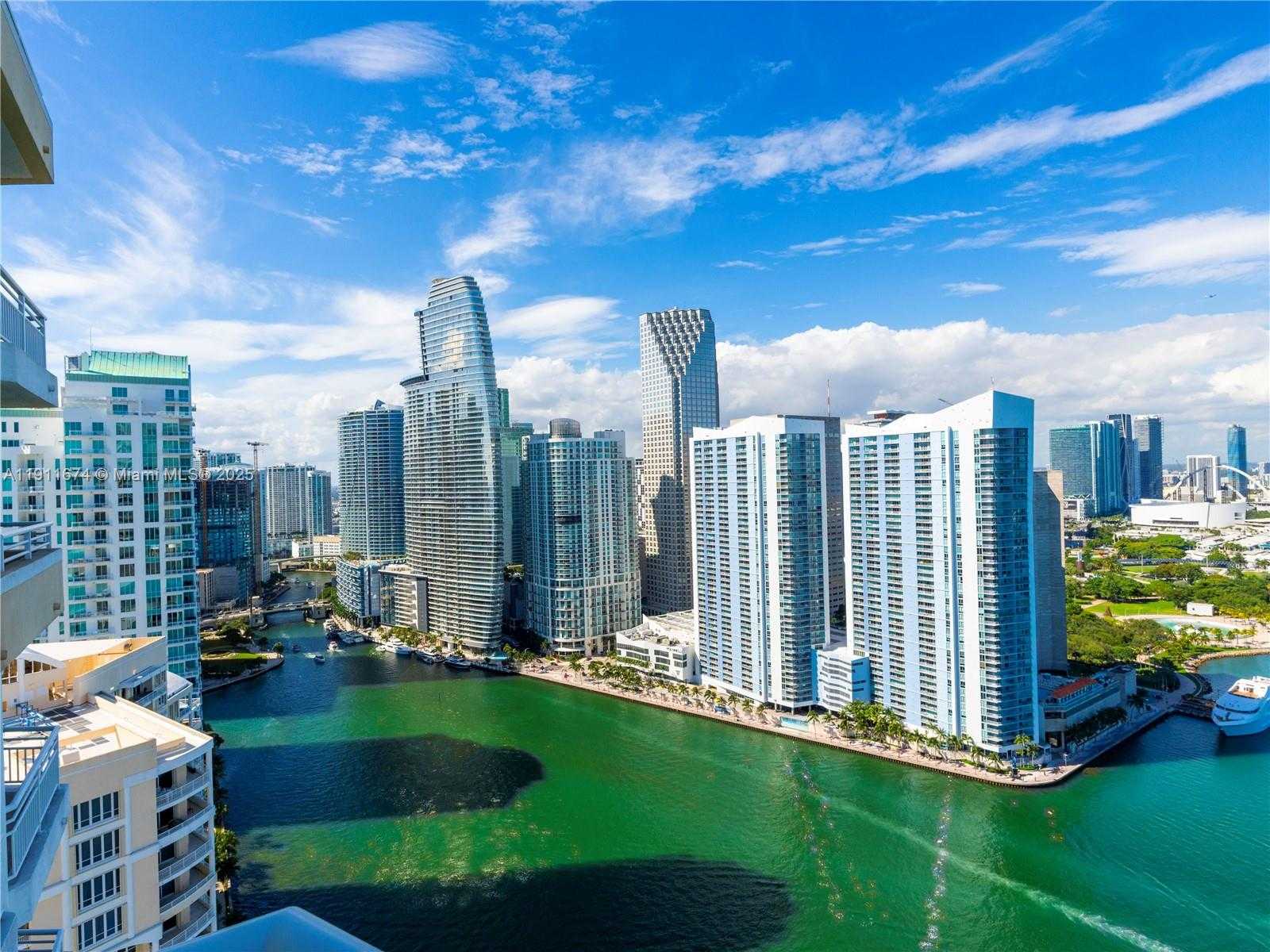 Изображения объекта