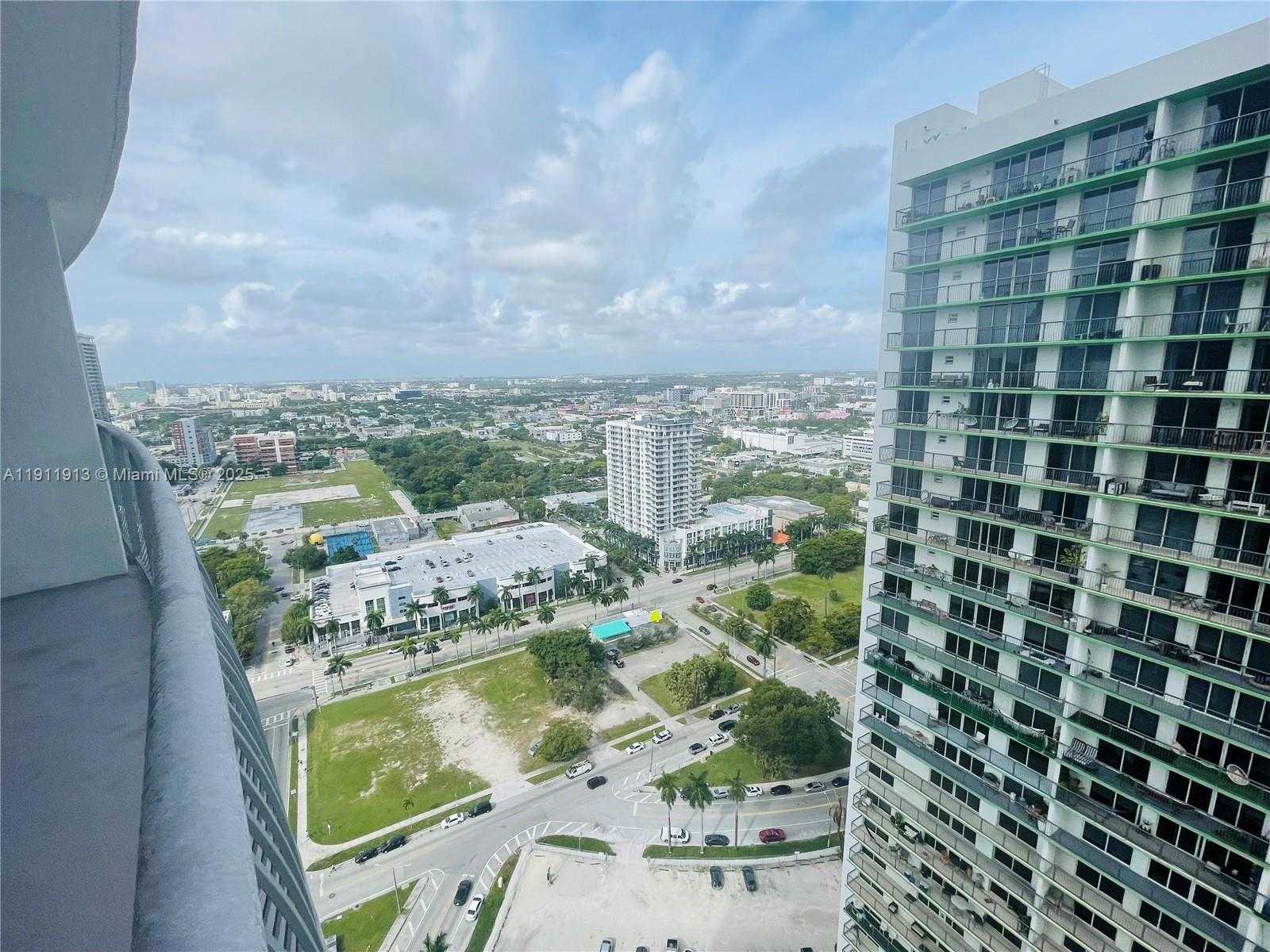 Изображения объекта