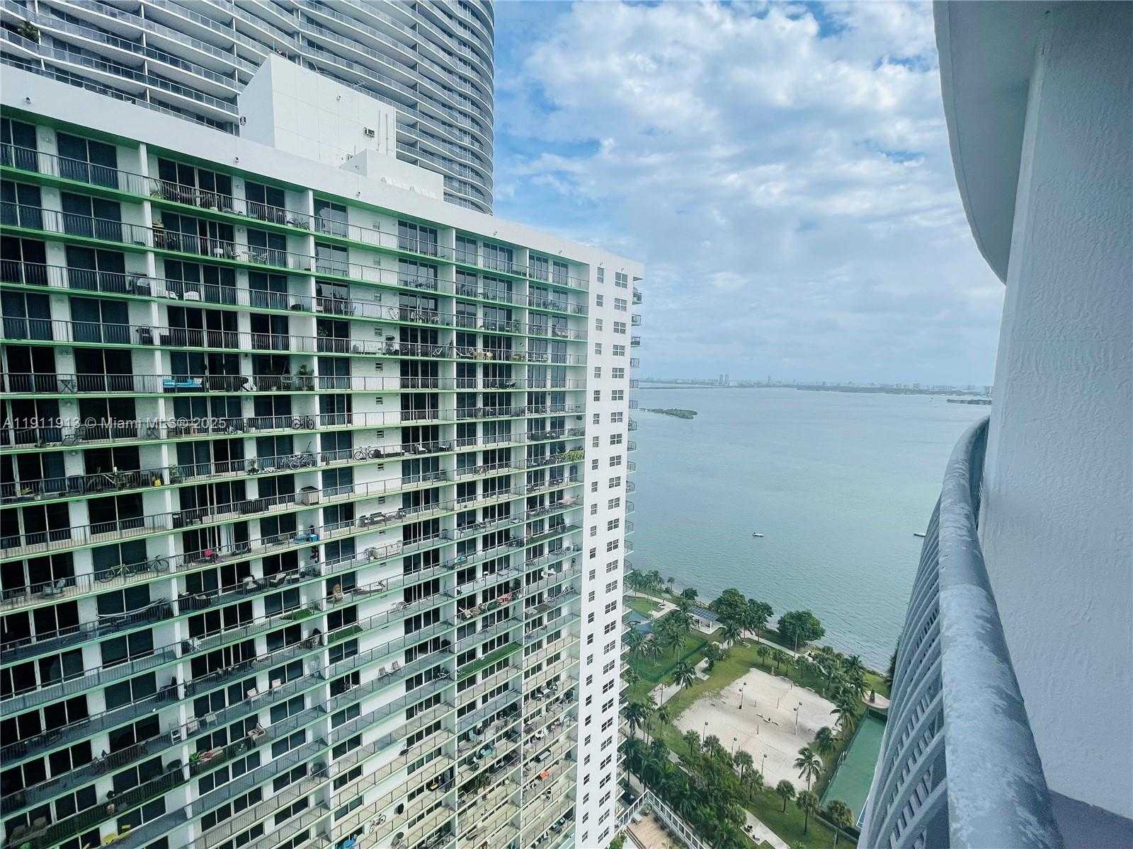 Изображения объекта