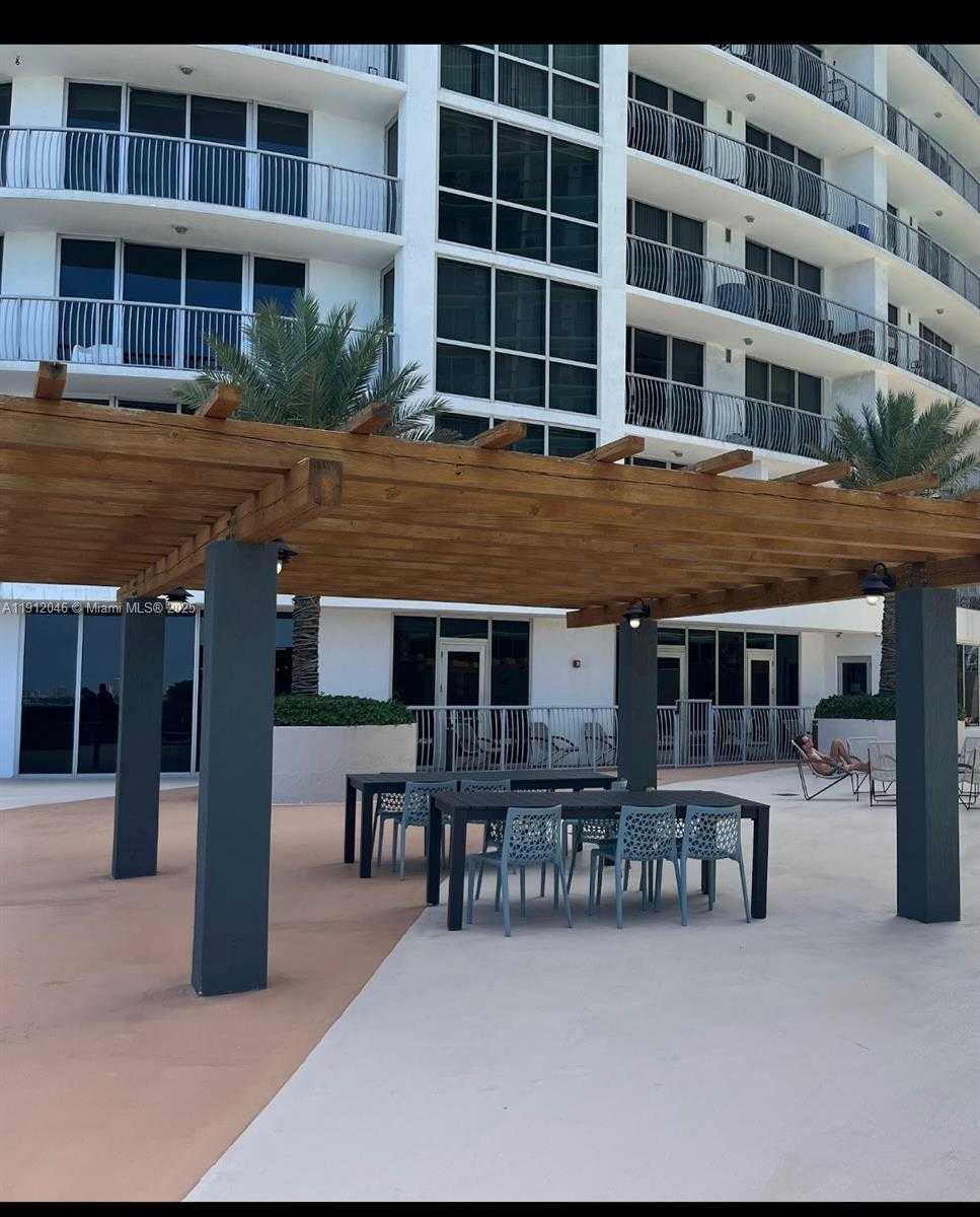 Изображения объекта