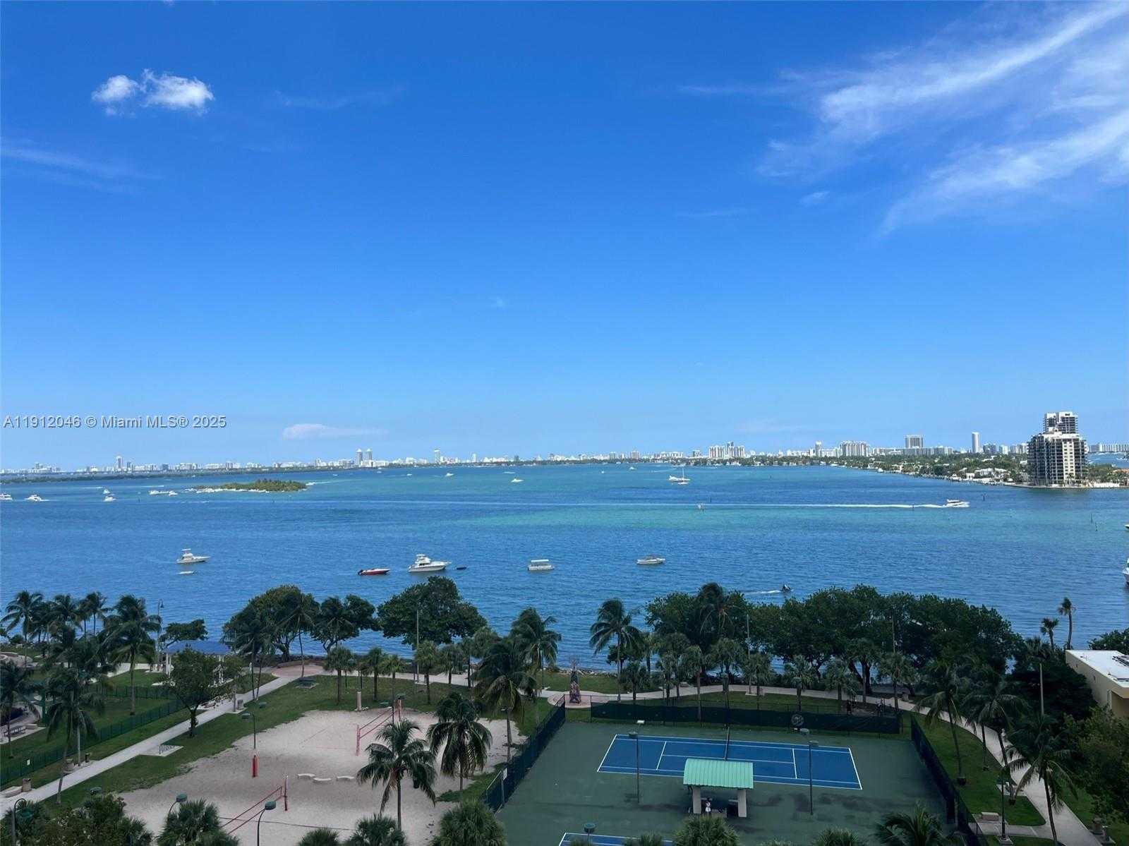 Изображения объекта