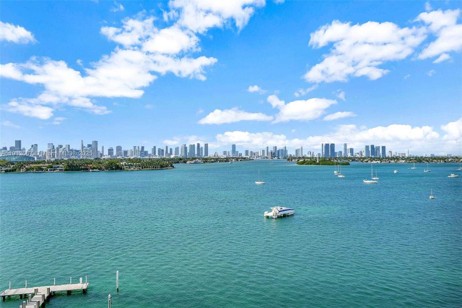 Изображения объекта