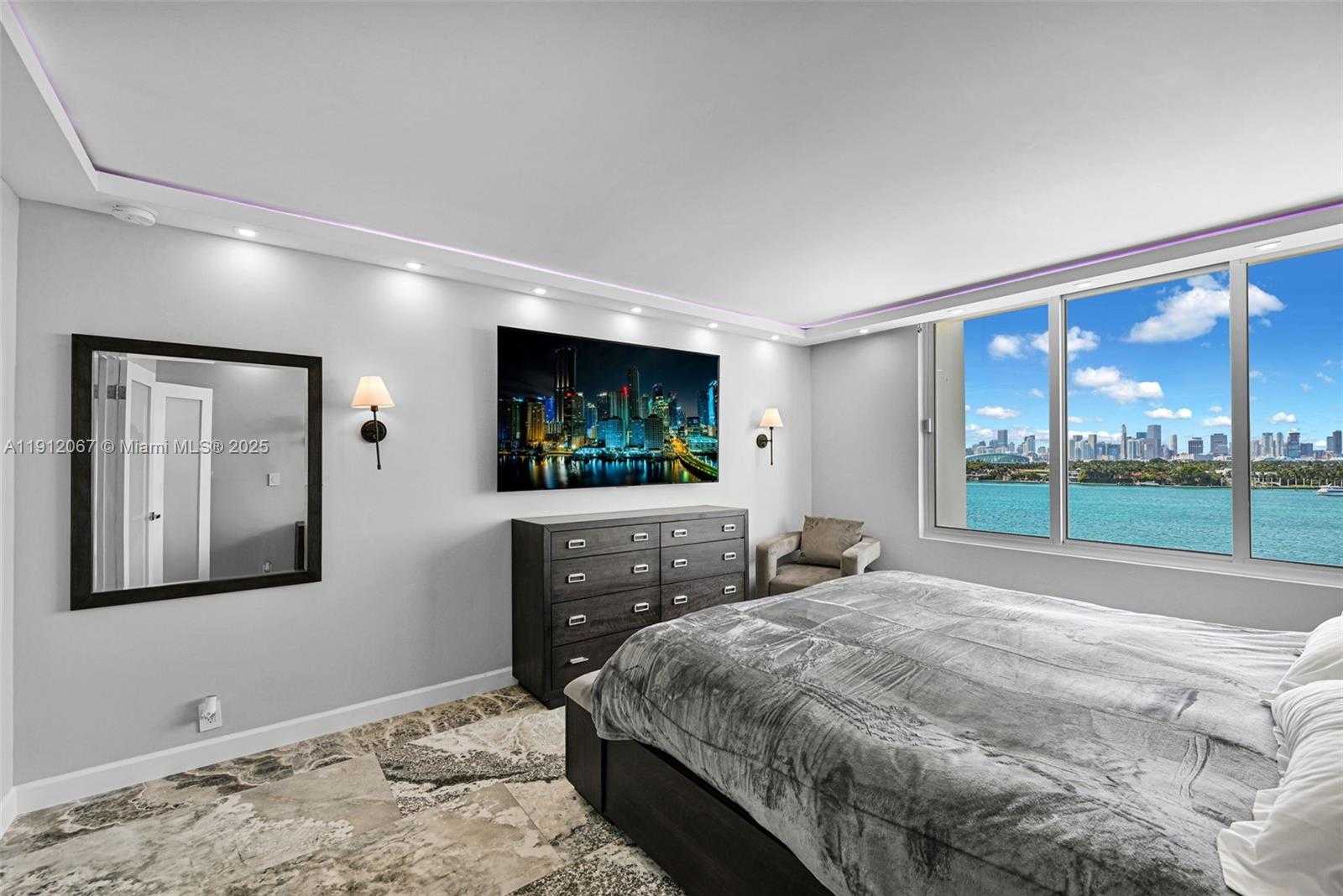 Изображения объекта