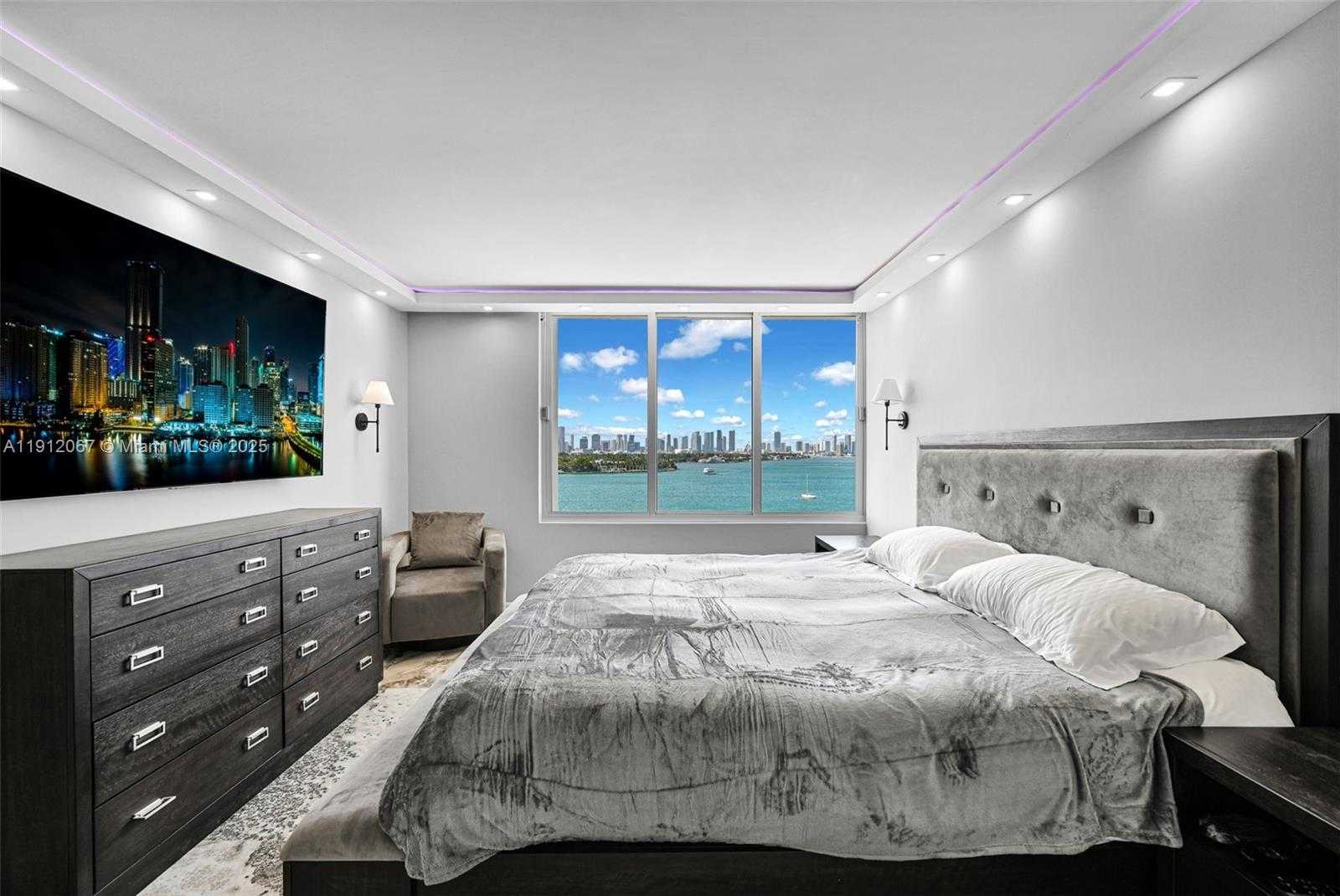 Изображения объекта