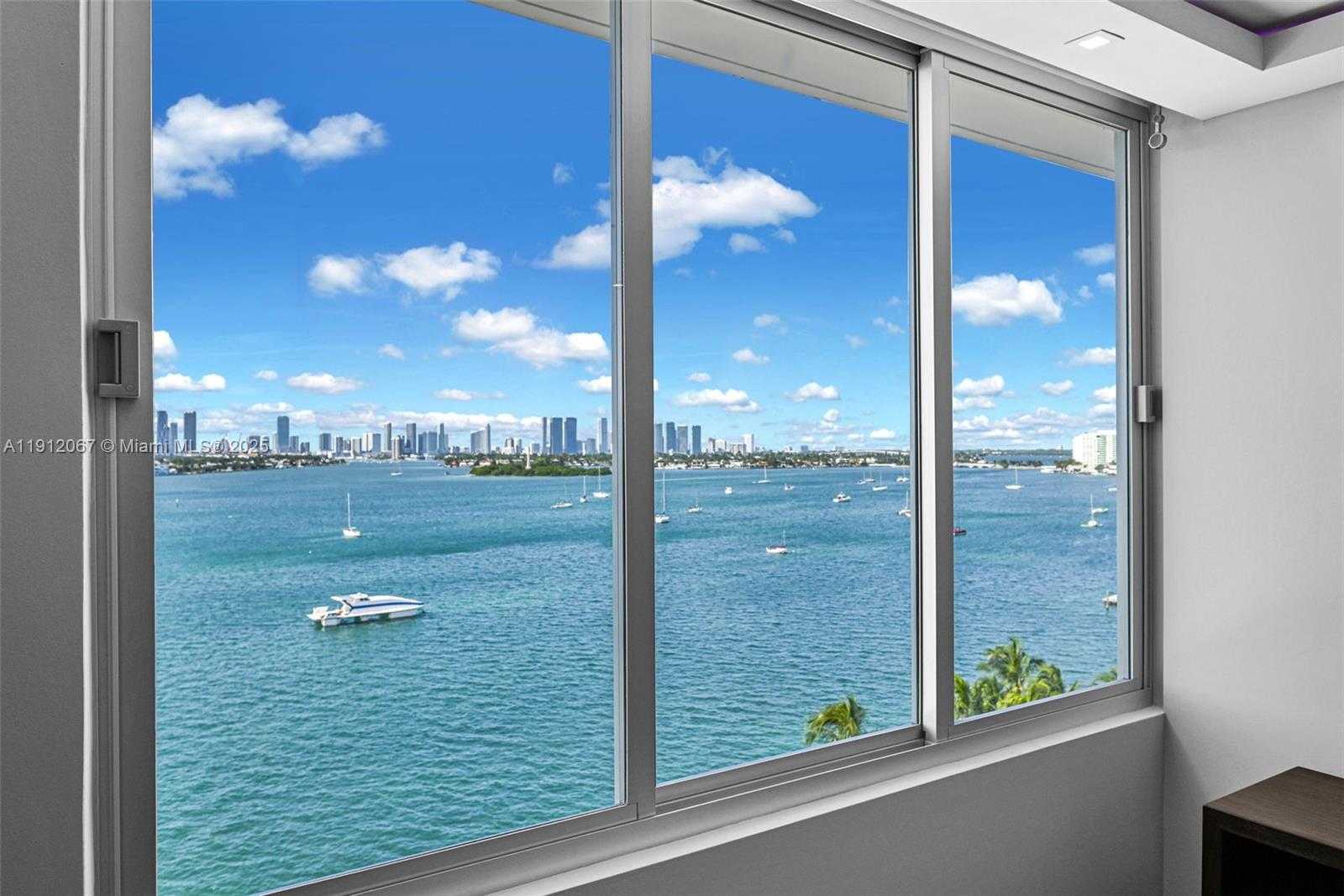 Изображения объекта