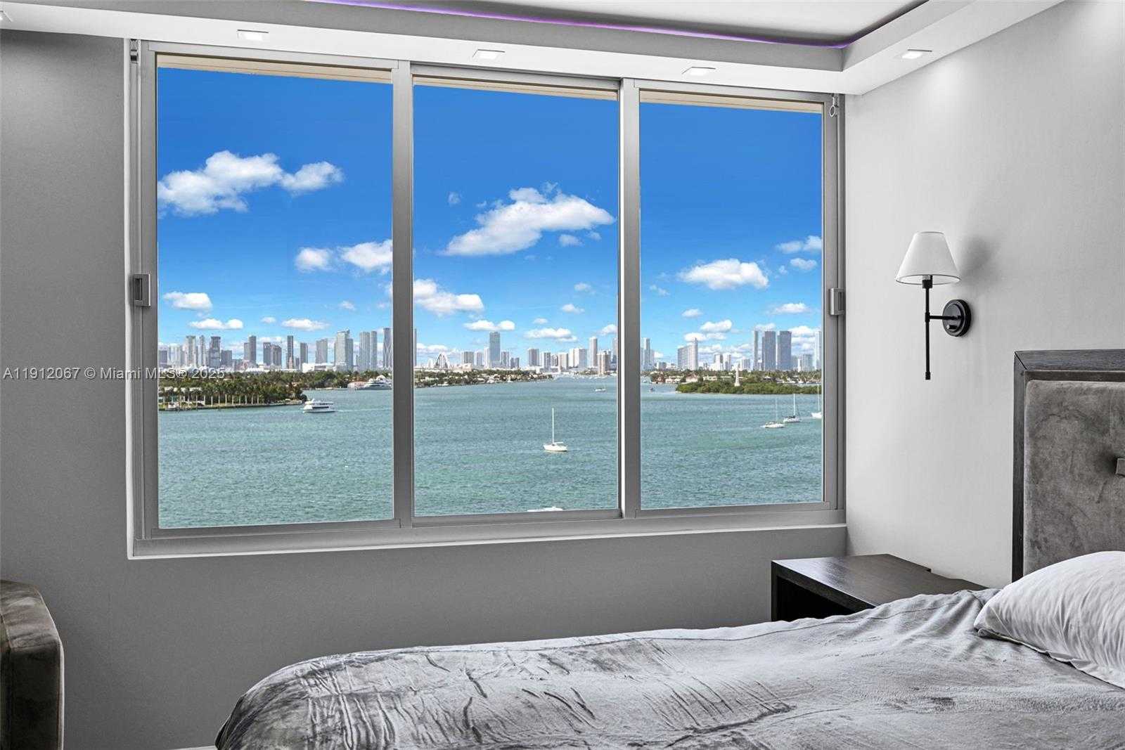 Изображения объекта