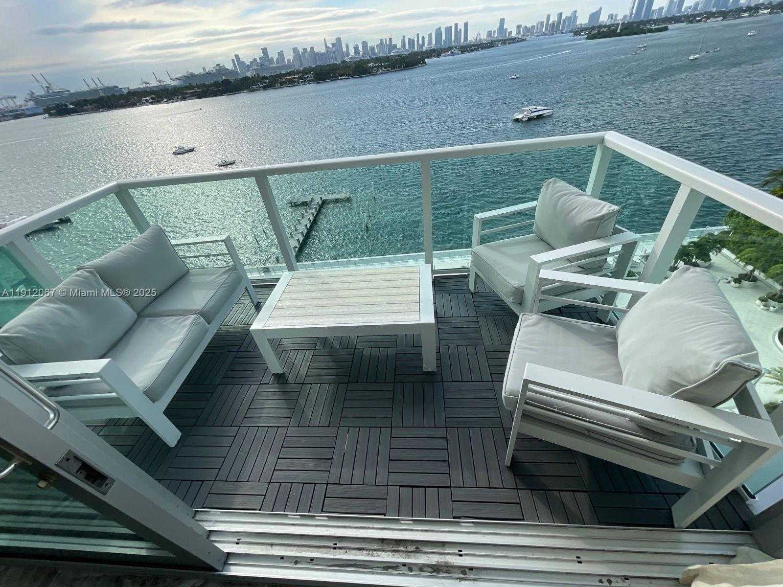 Изображения объекта