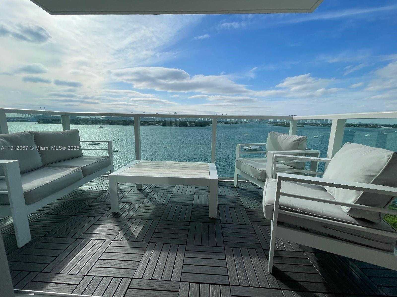 Изображения объекта