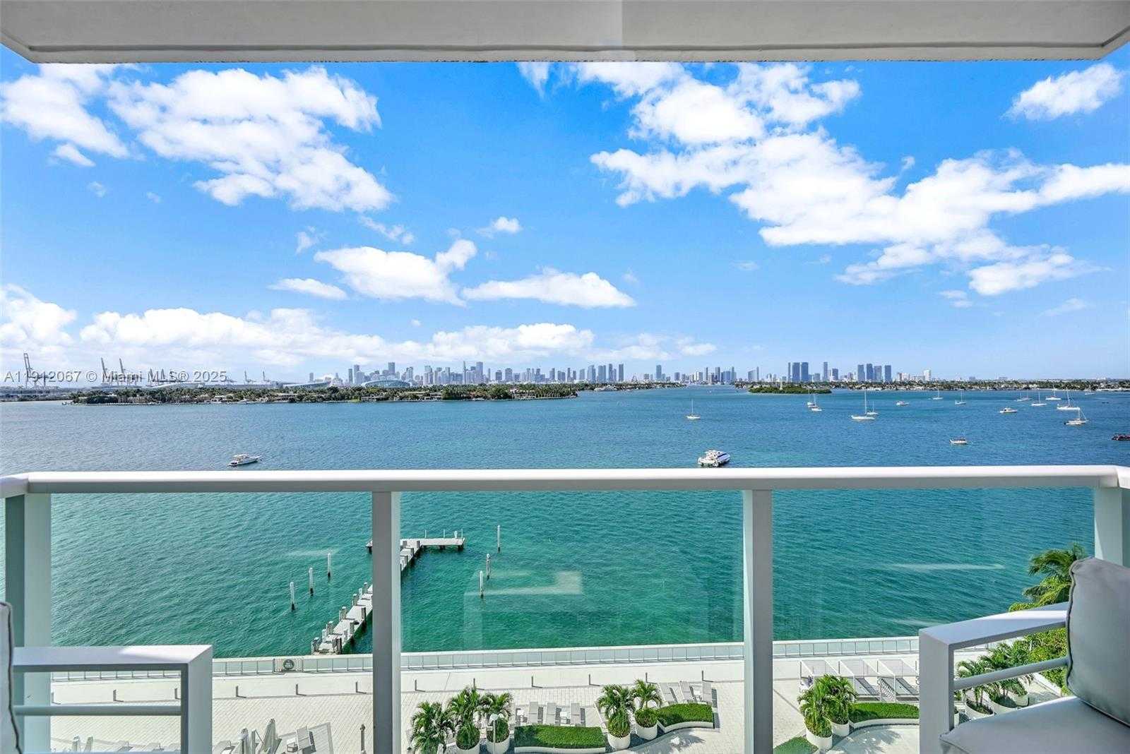 Изображения объекта