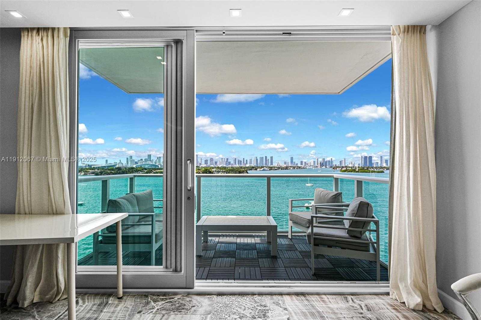 Изображения объекта