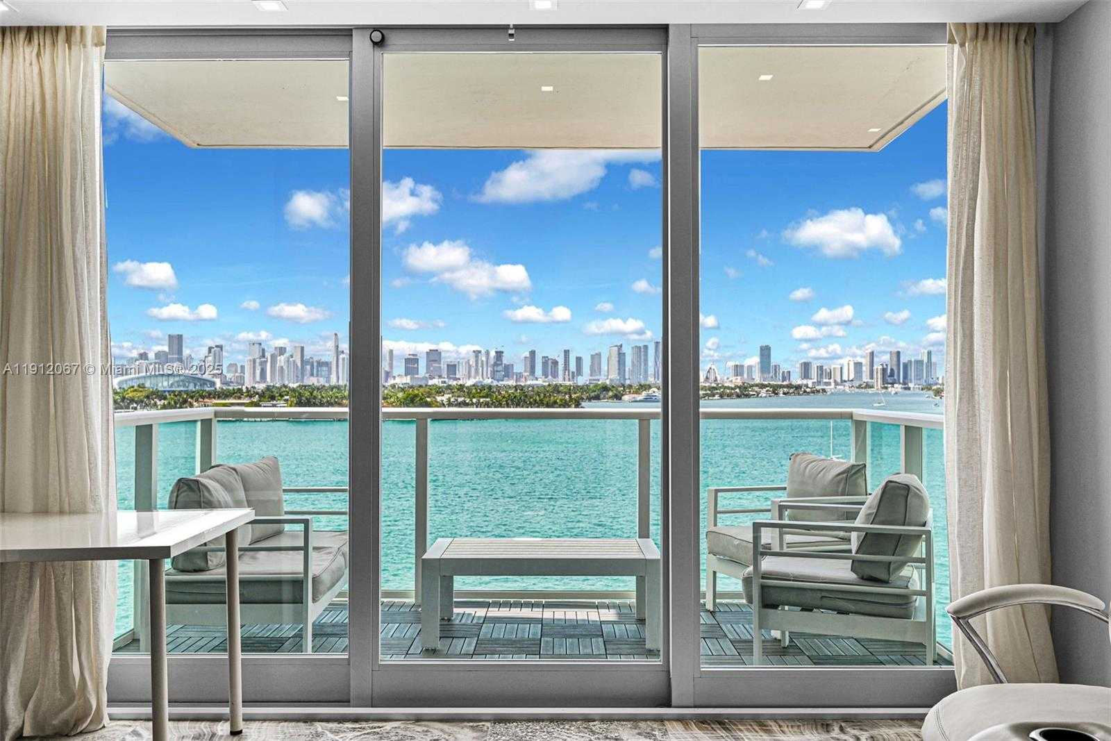 Изображения объекта